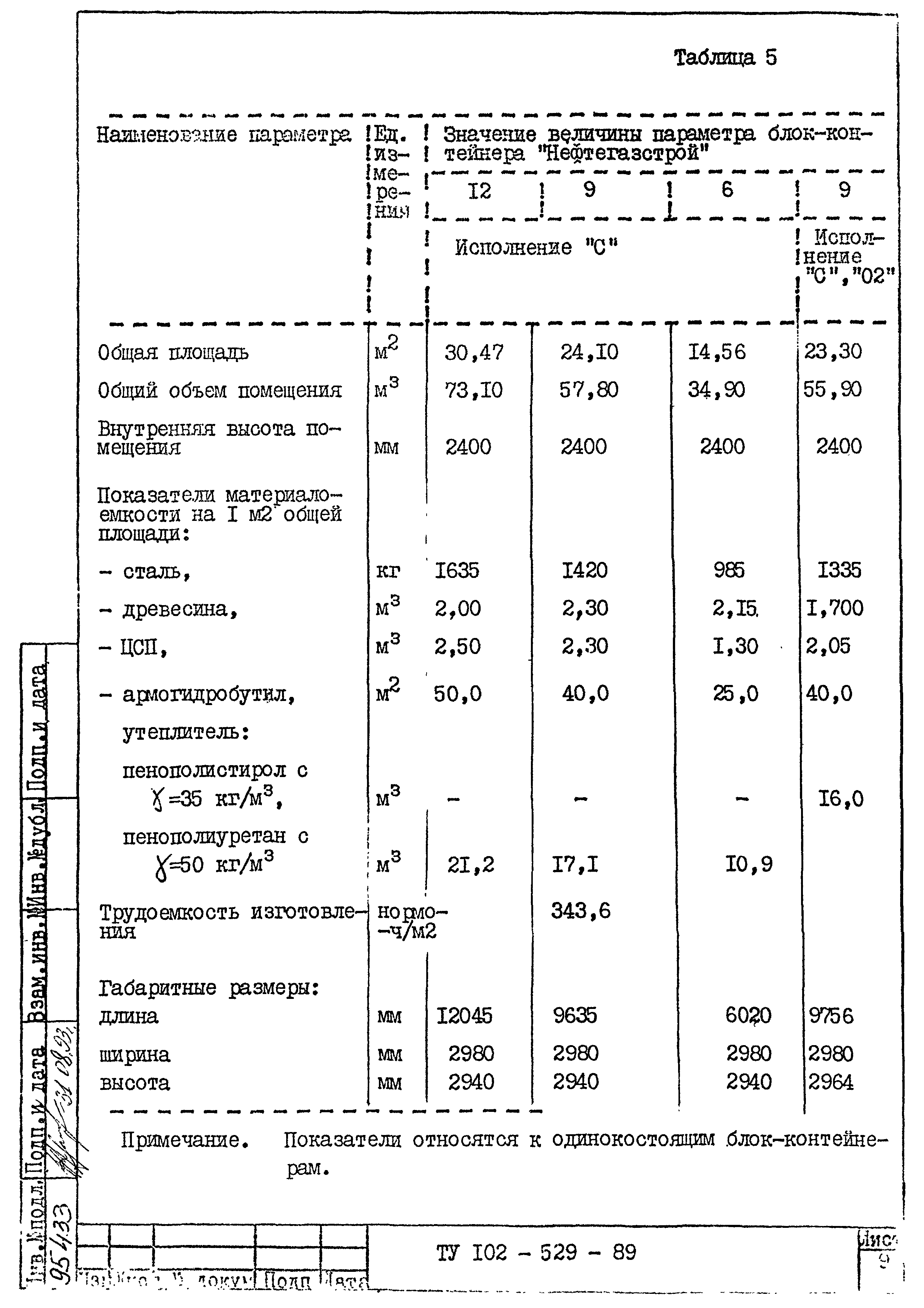 ТУ 102-529-89