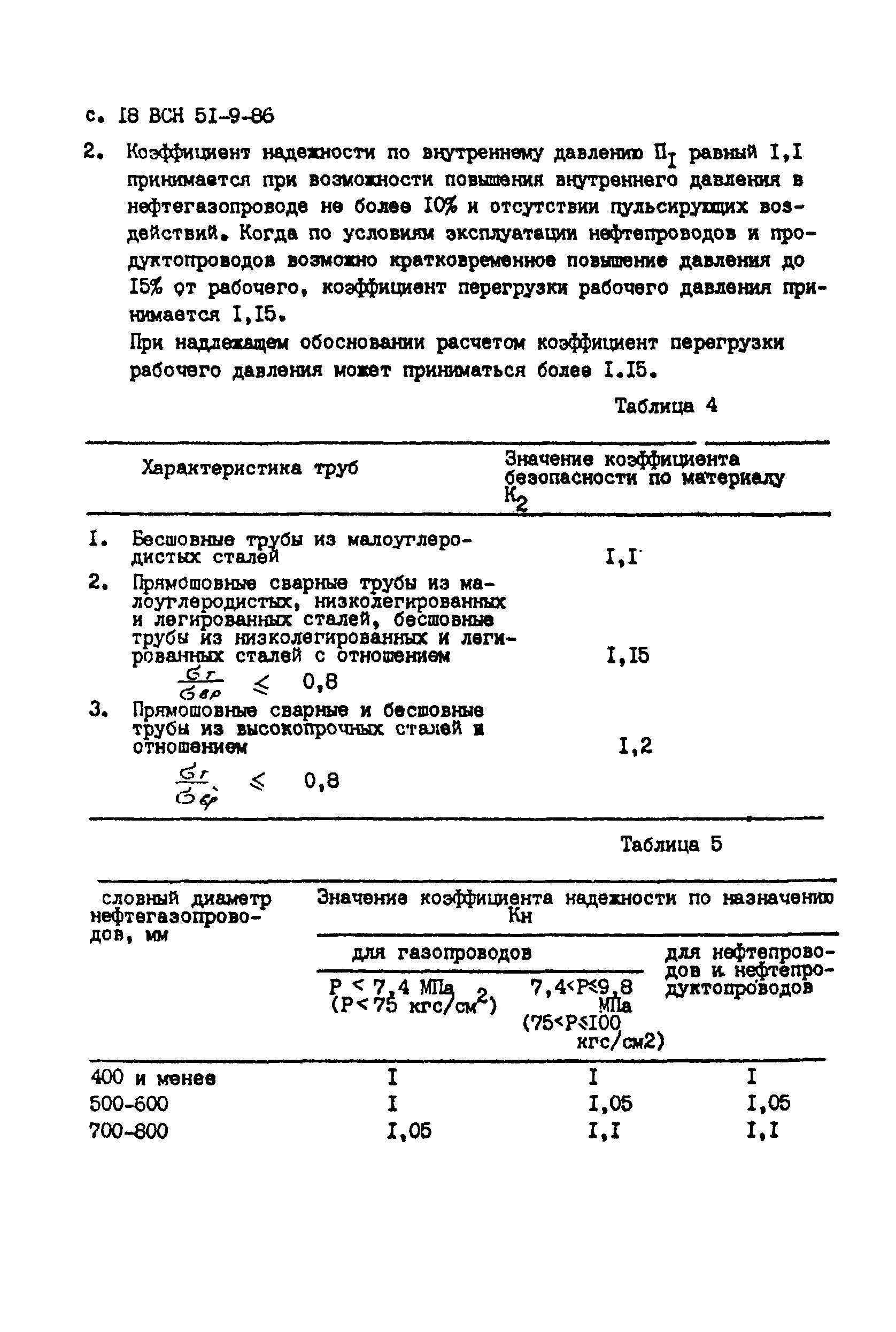 ВСН 51-9-86