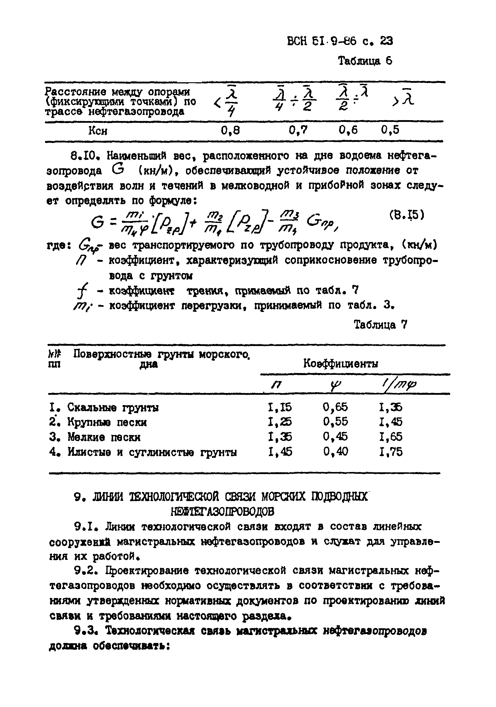 ВСН 51-9-86