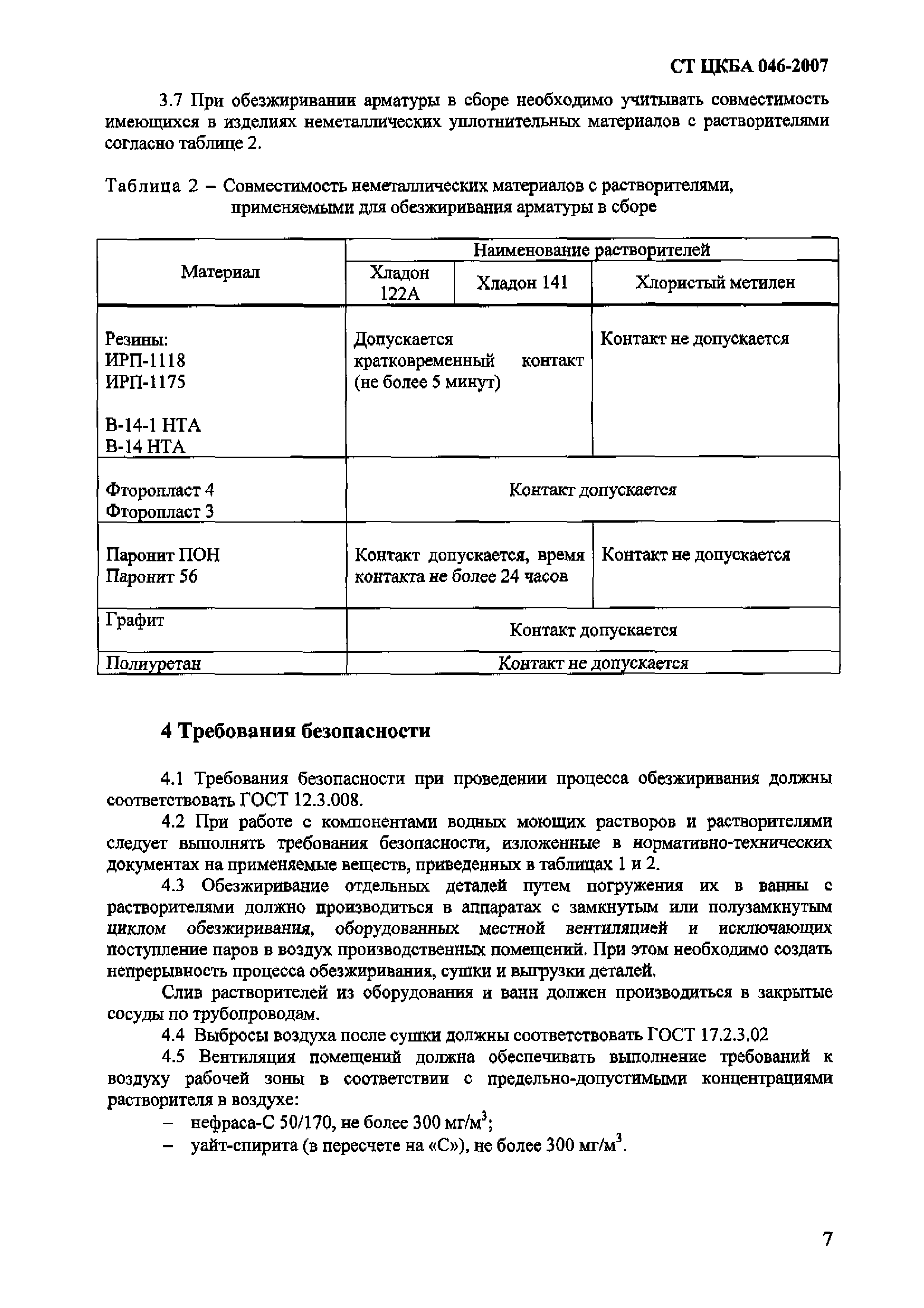 СТ ЦКБА 046-2007