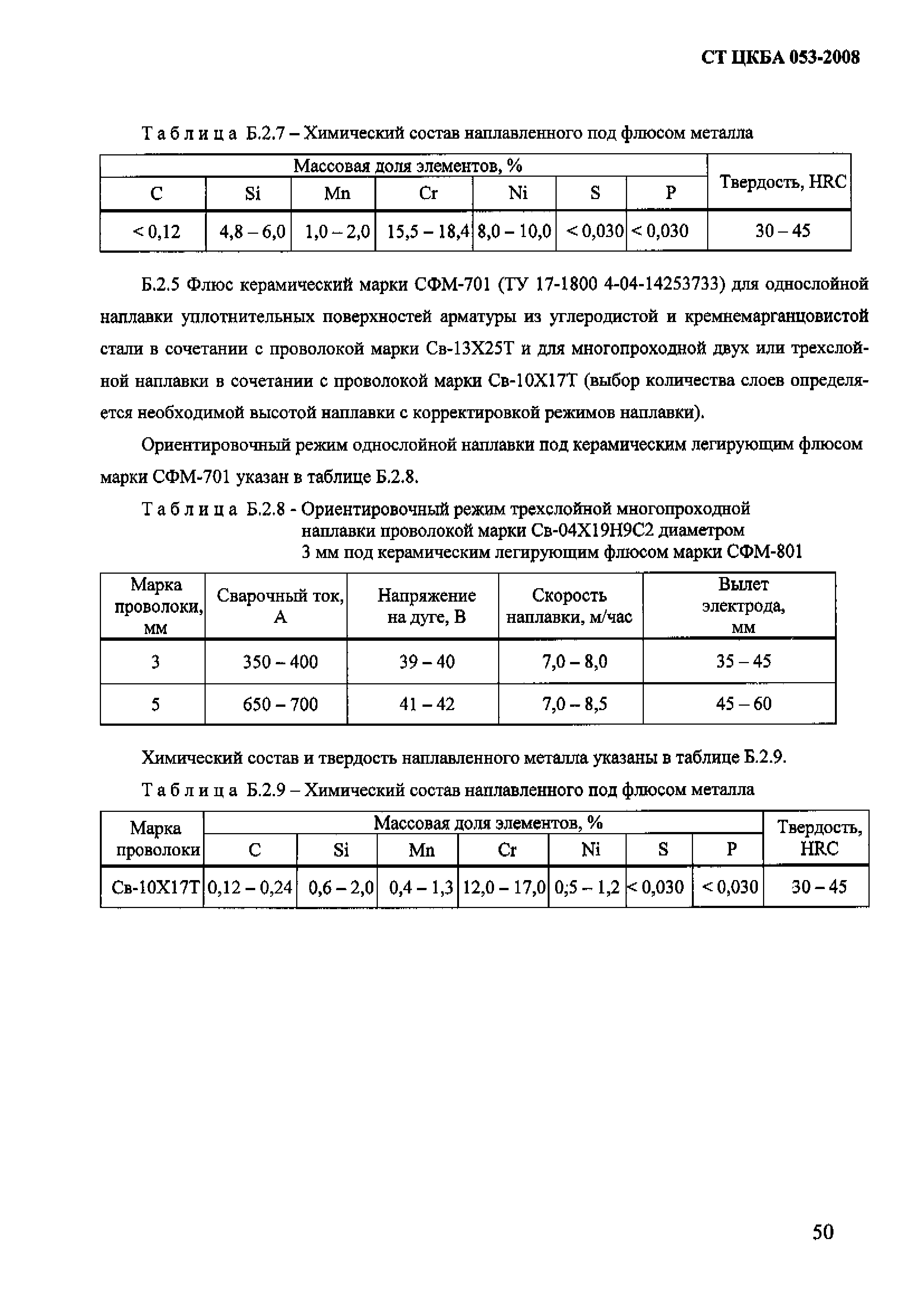 СТ ЦКБА 053-2008