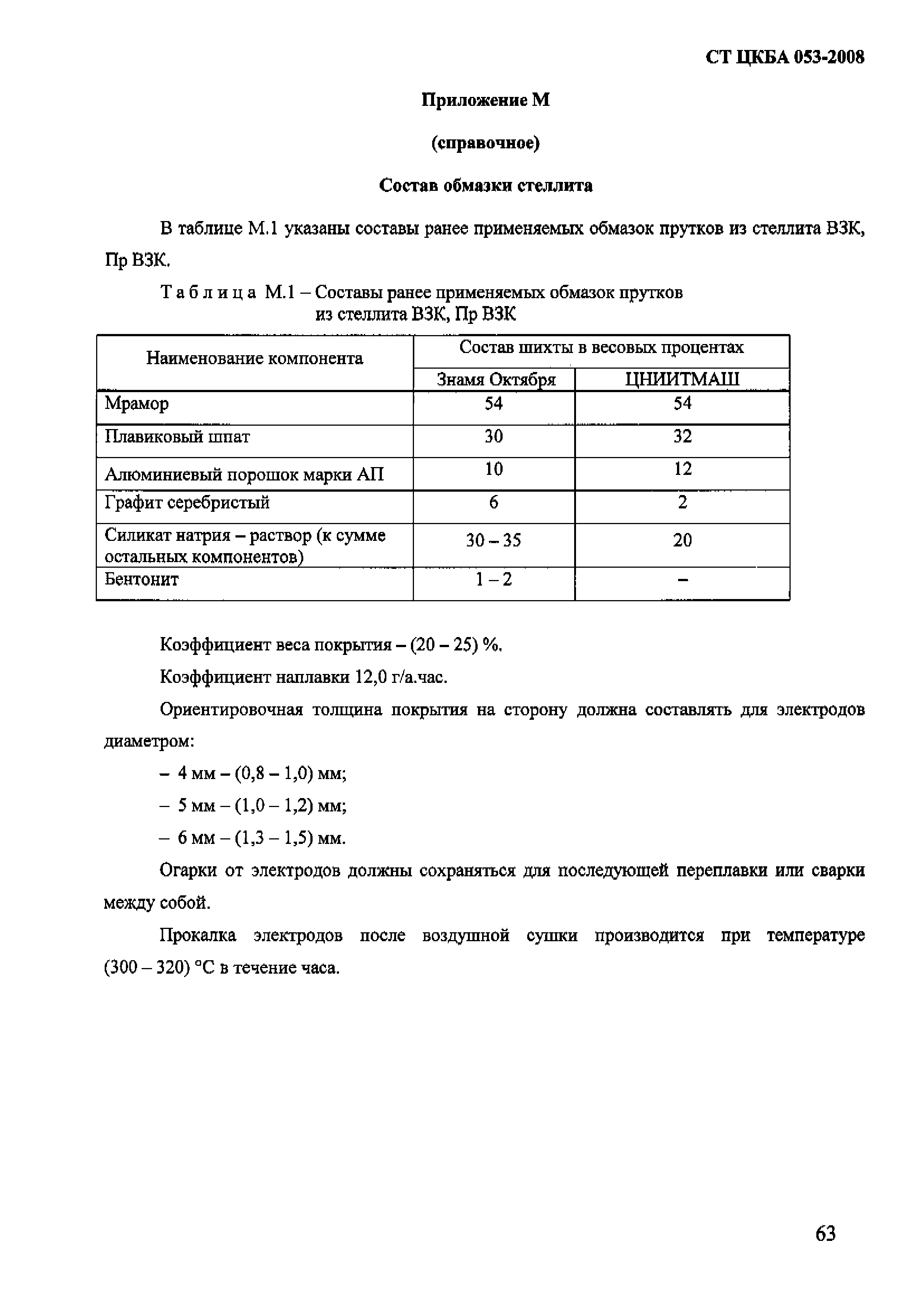 СТ ЦКБА 053-2008