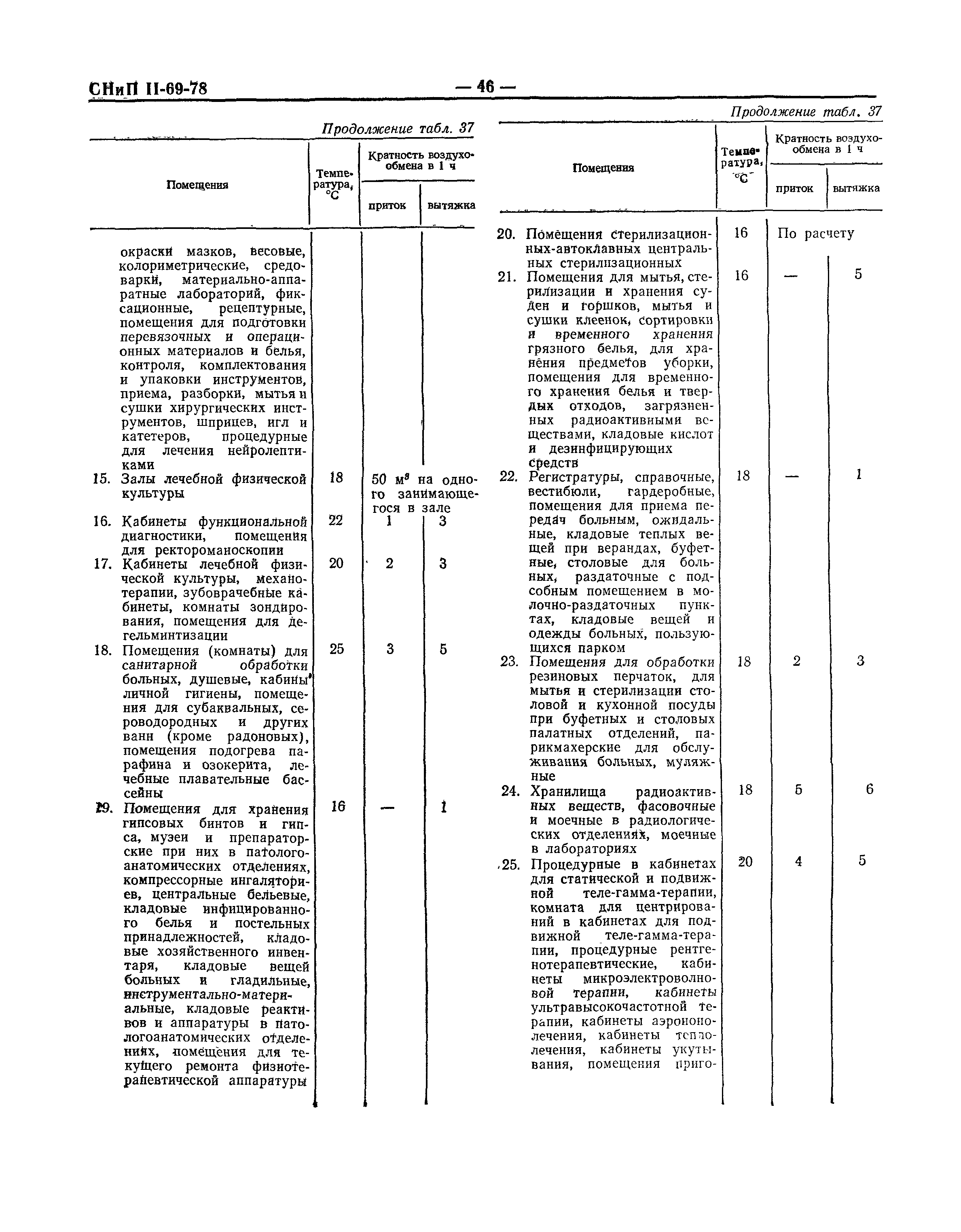 СНиП II-69-78