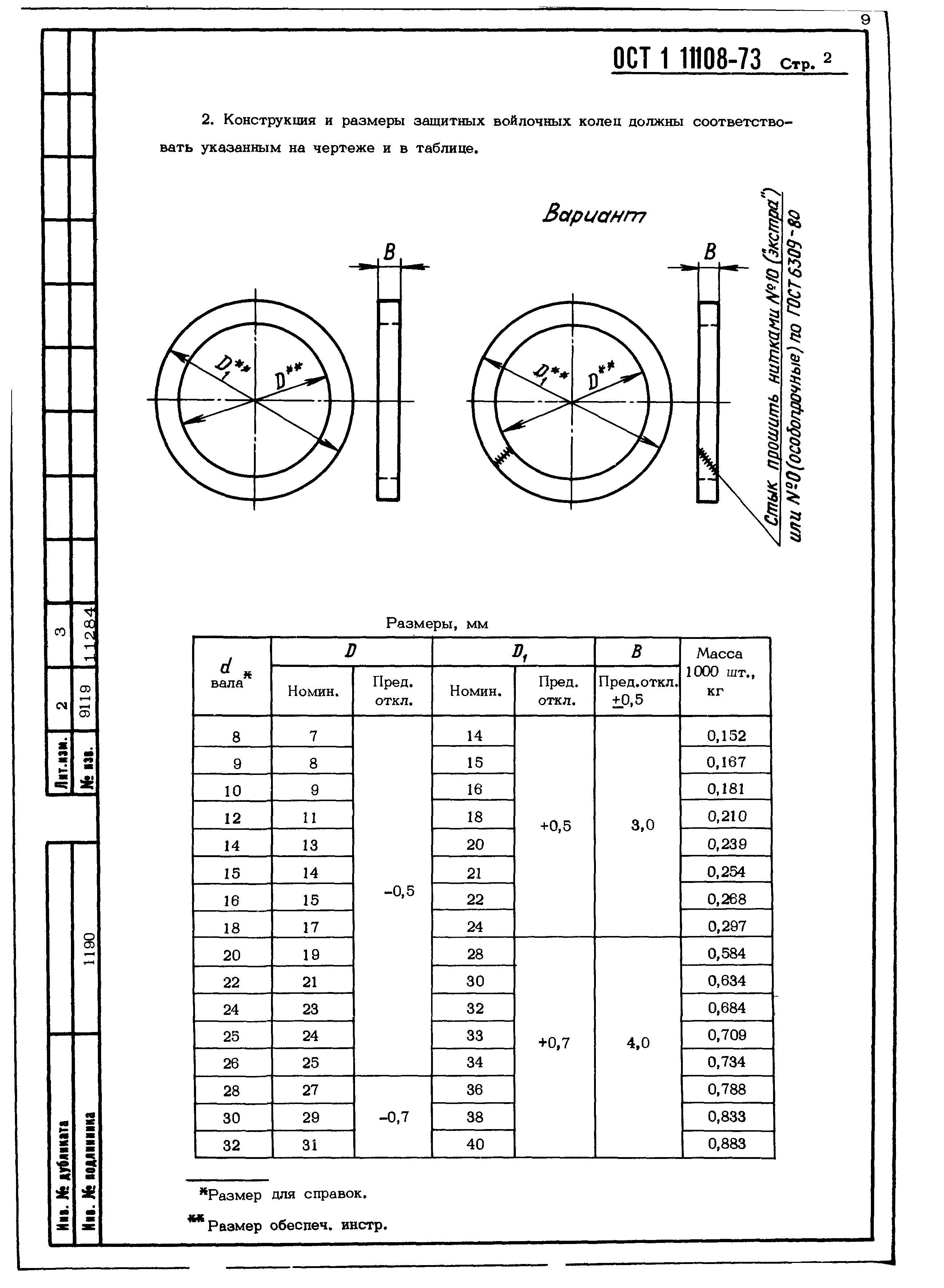 ОСТ 1 11108-73