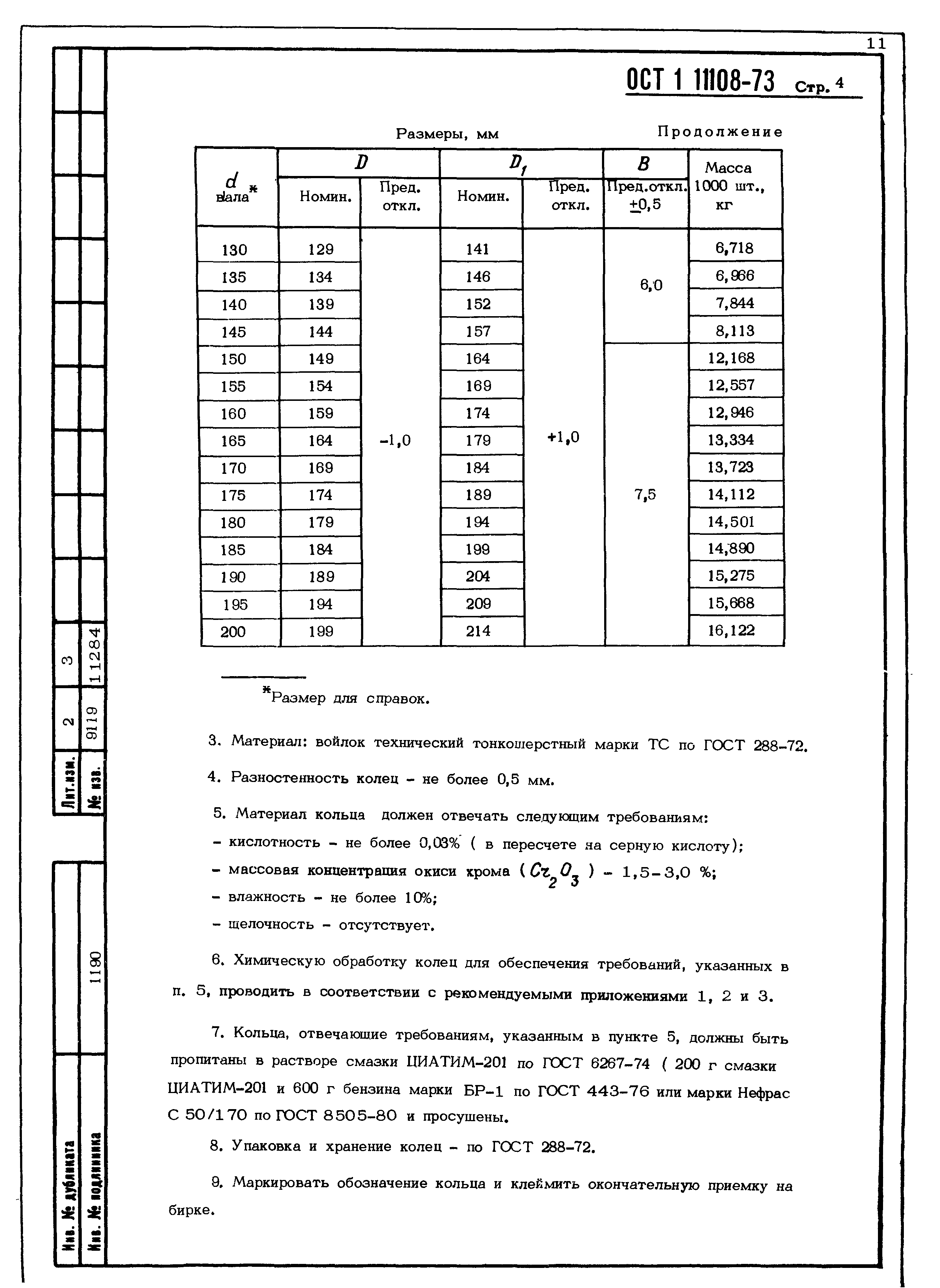 ОСТ 1 11108-73