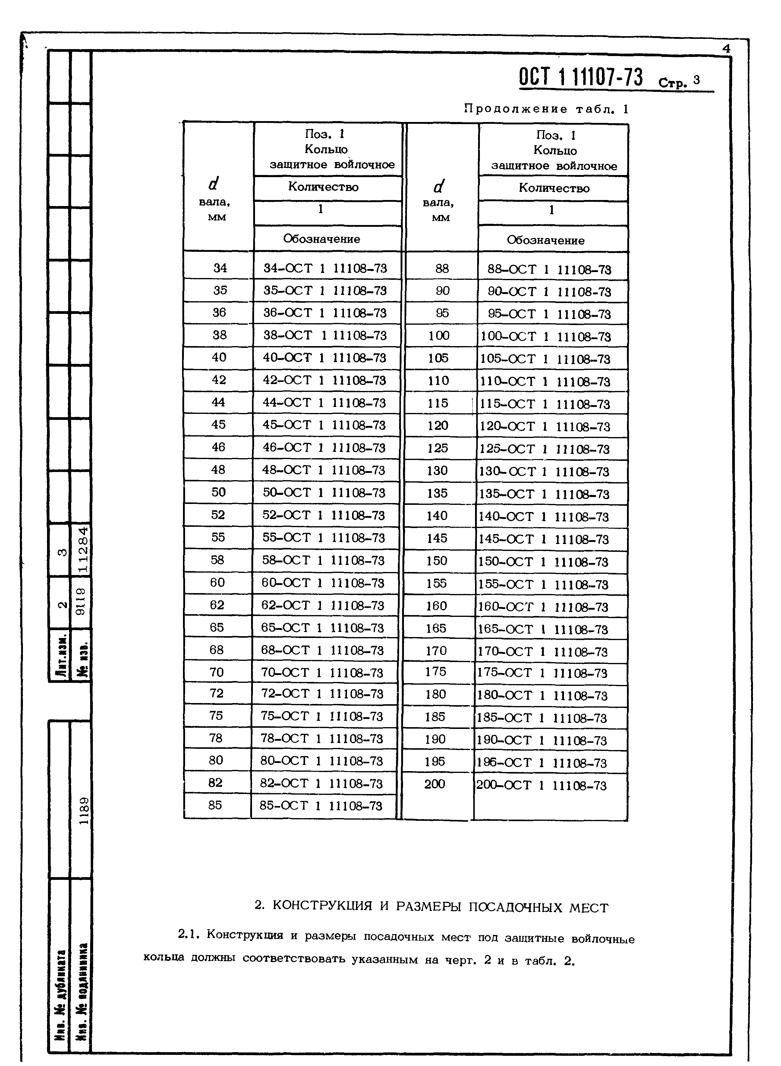 ОСТ 1 11107-73