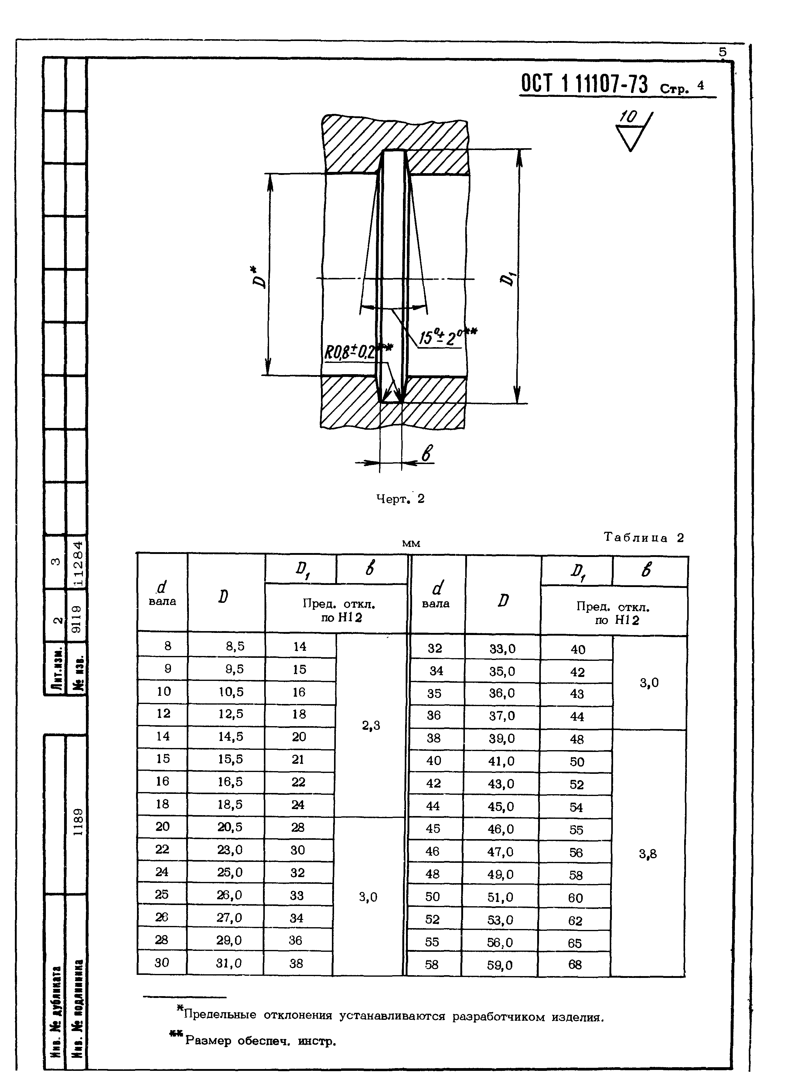 ОСТ 1 11107-73