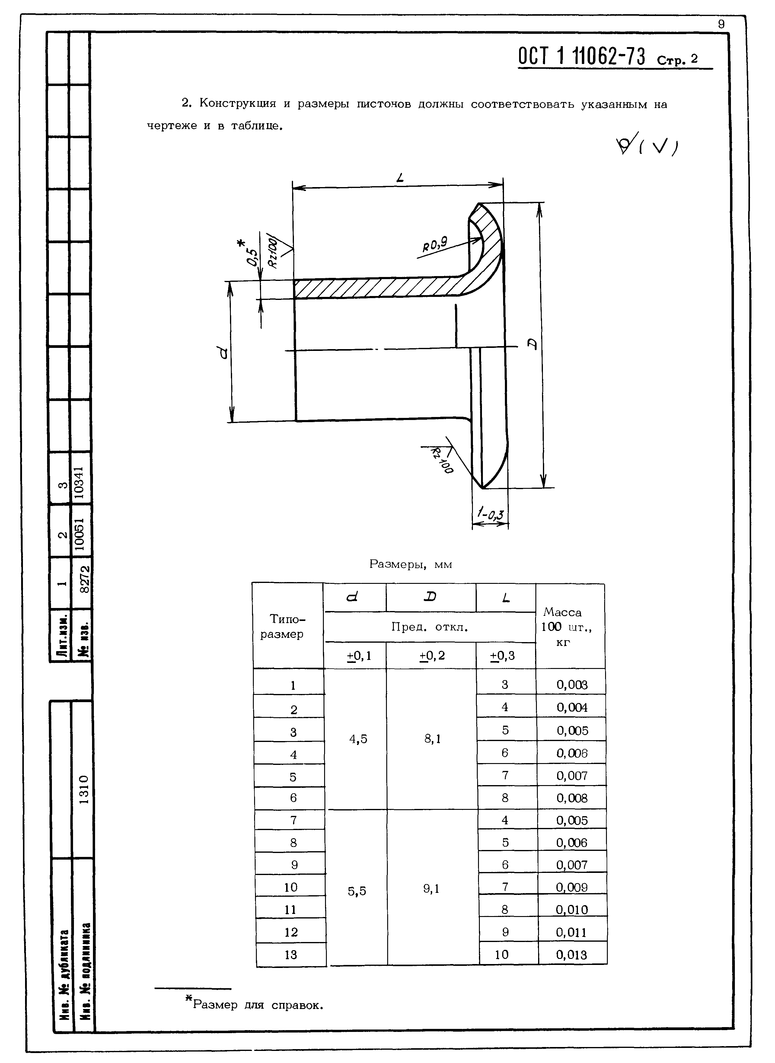 ОСТ 1 11062-73