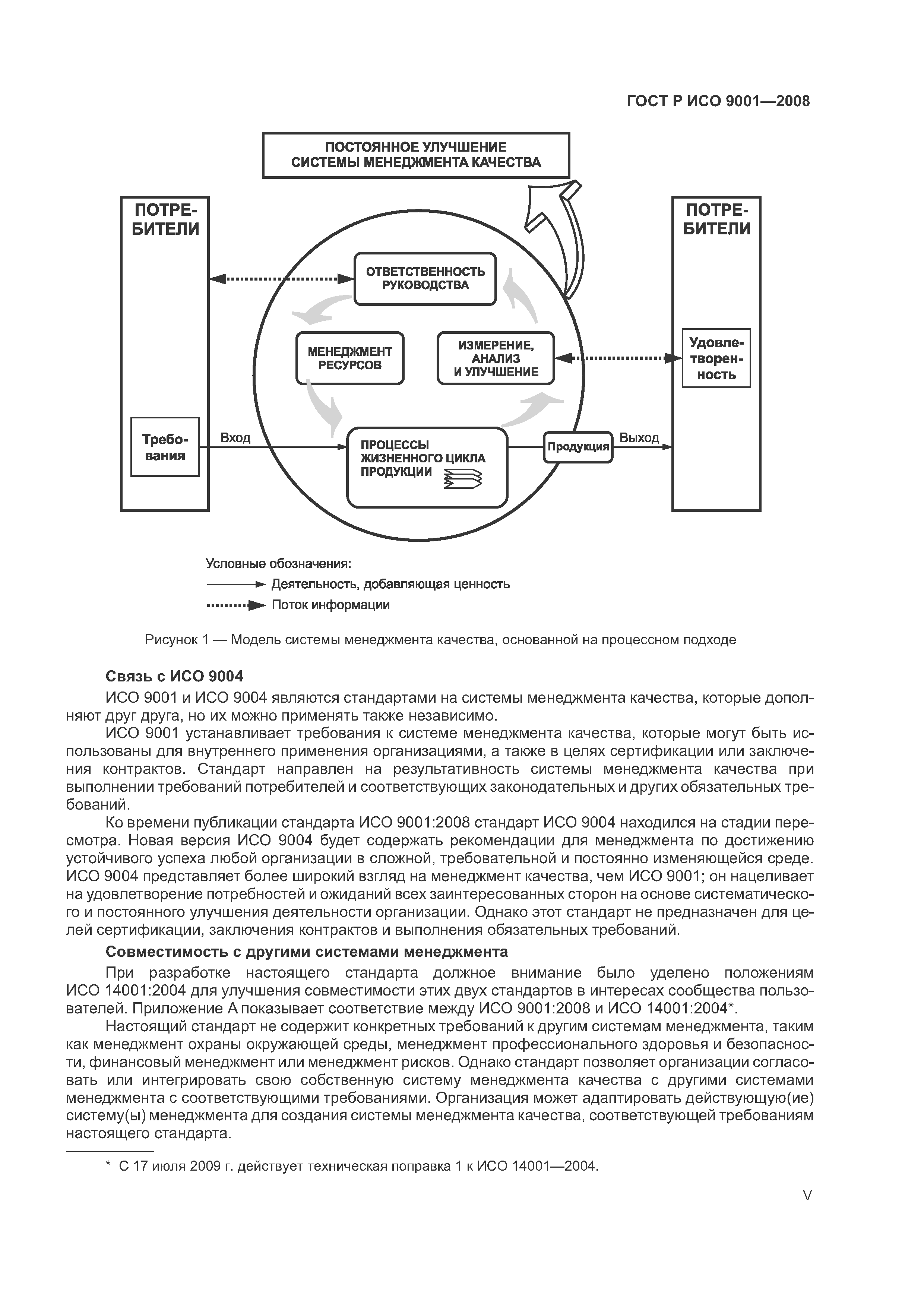 ГОСТ Р ИСО 9001-2008