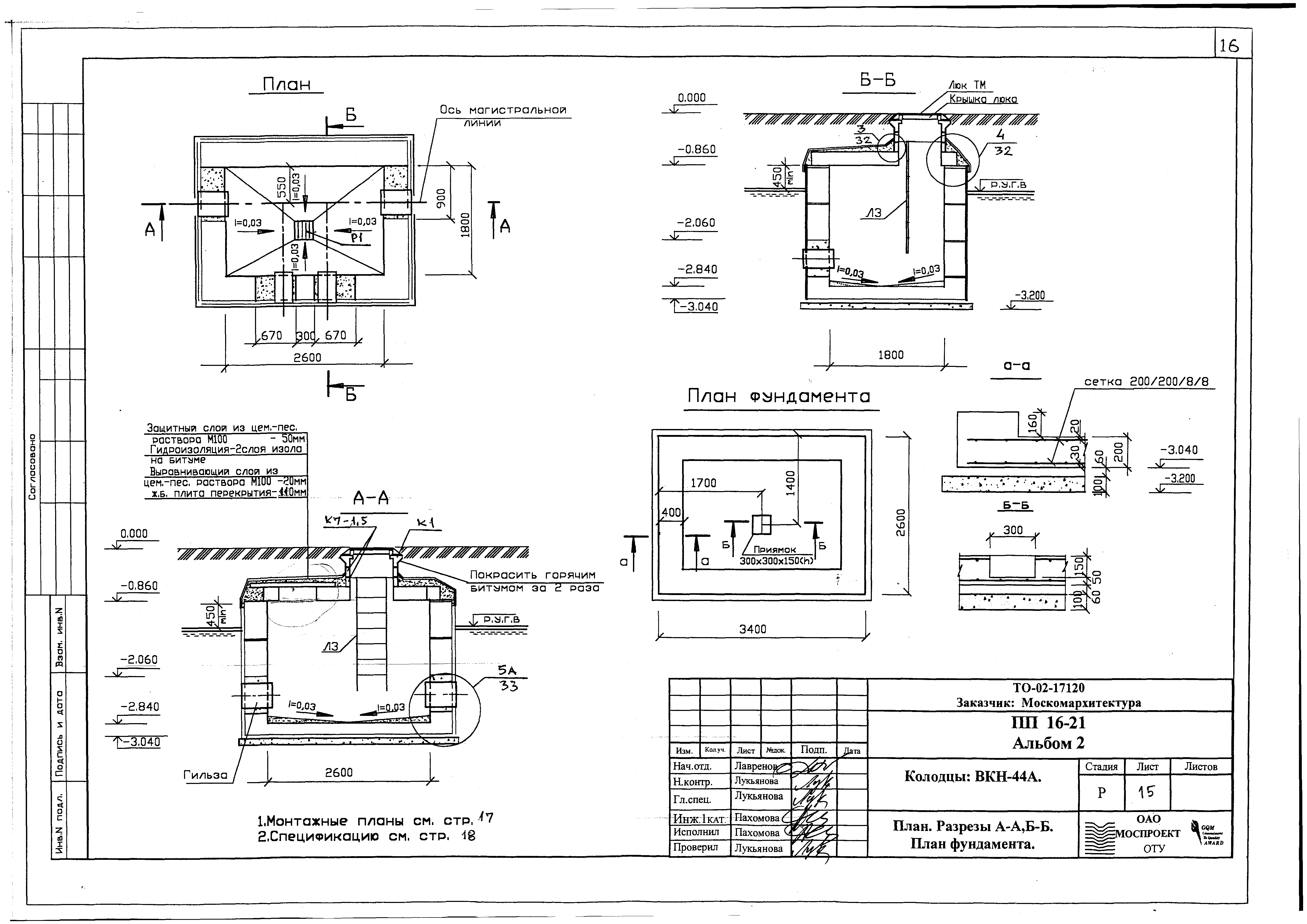 Альбом ПП 16-21