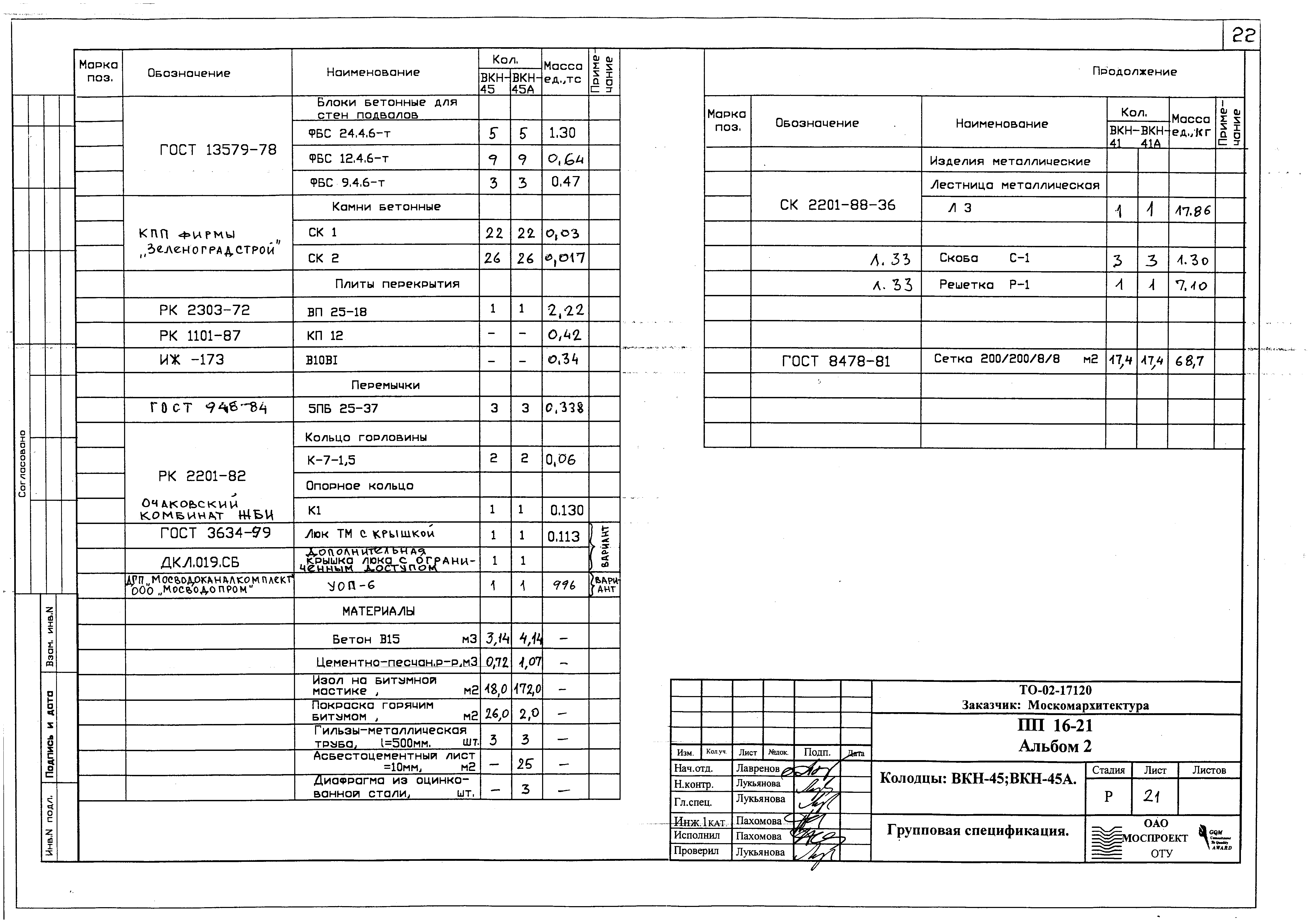 Альбом ПП 16-21