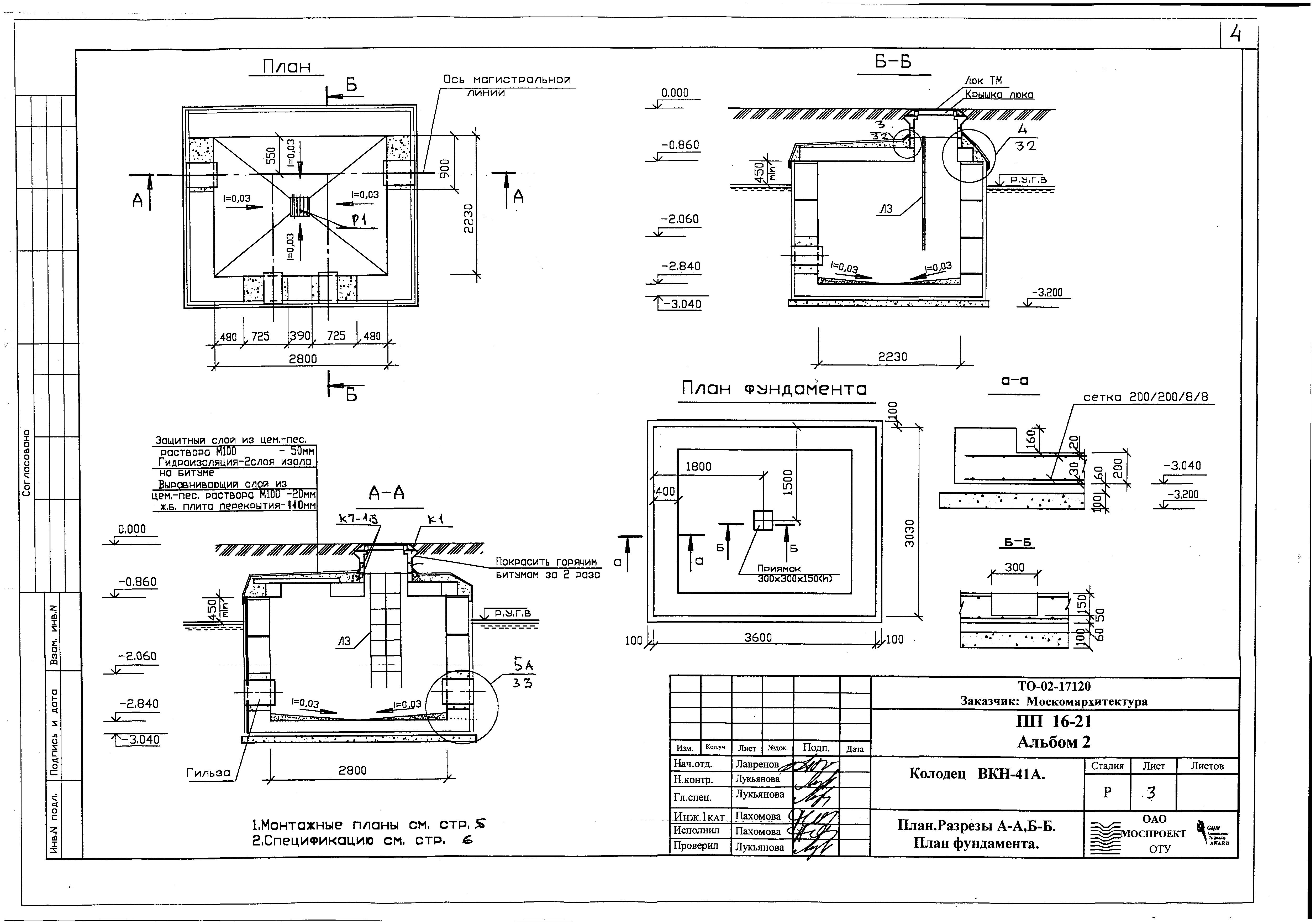 Альбом ПП 16-21