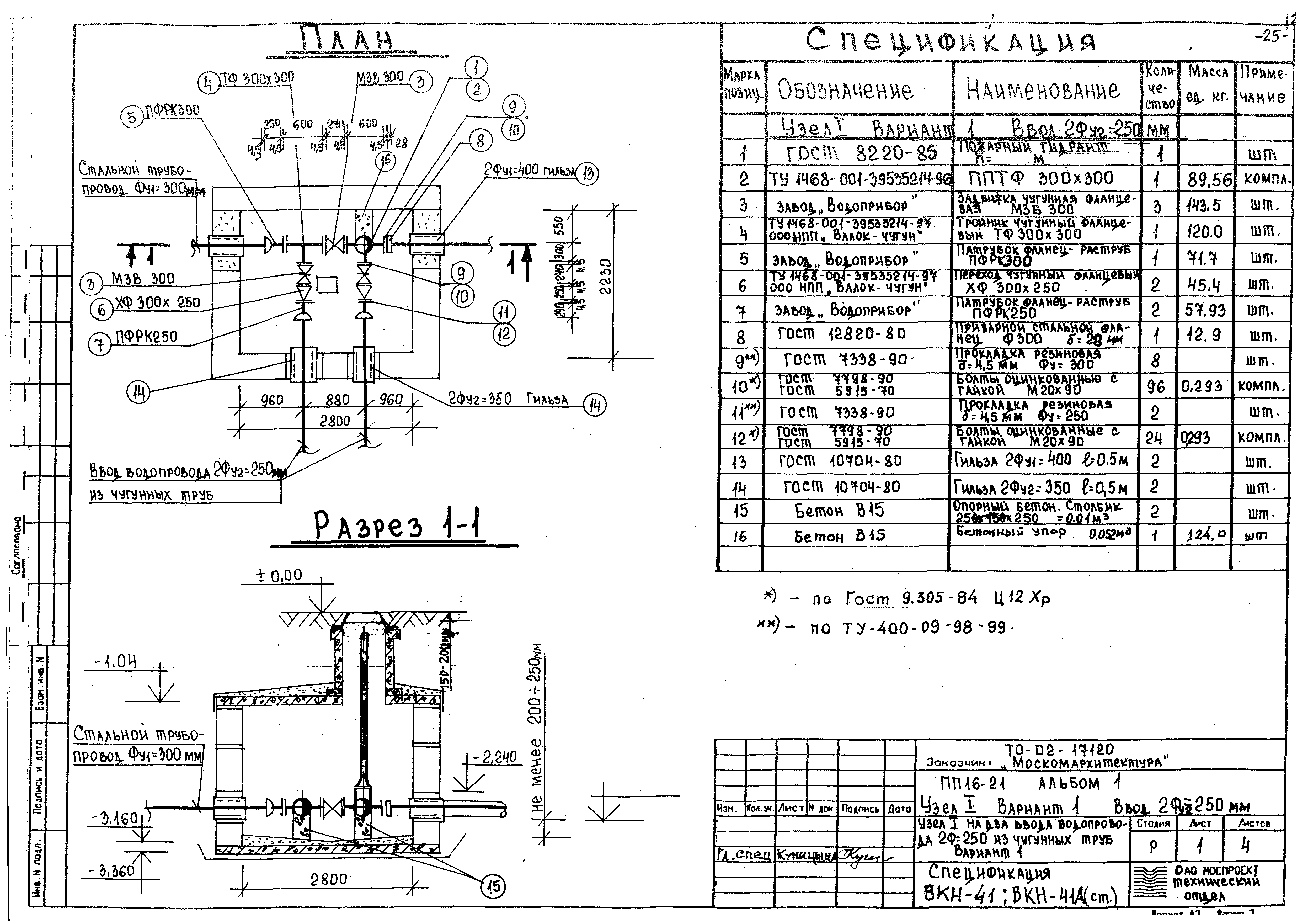 Альбом ПП 16-21