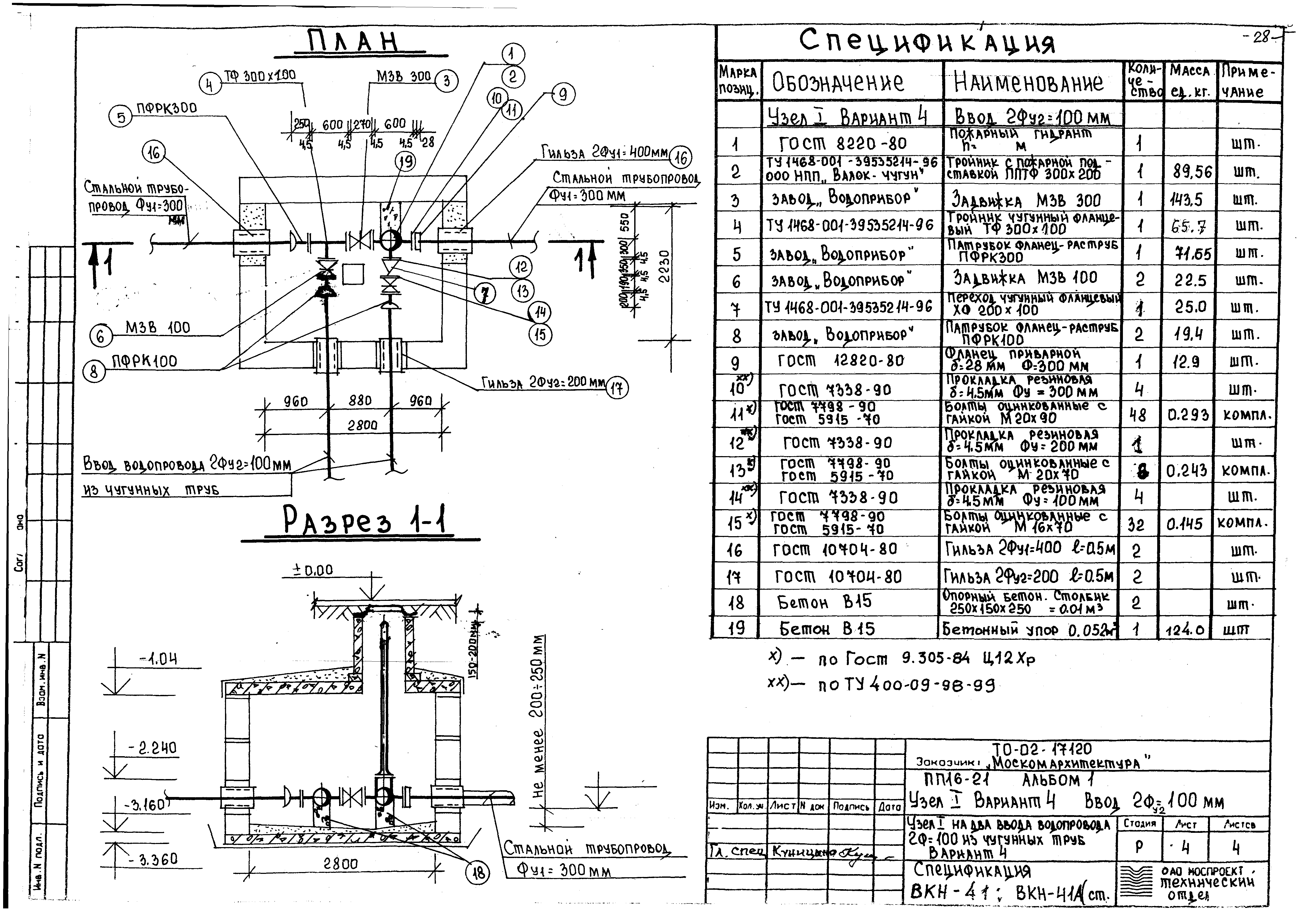 Альбом ПП 16-21