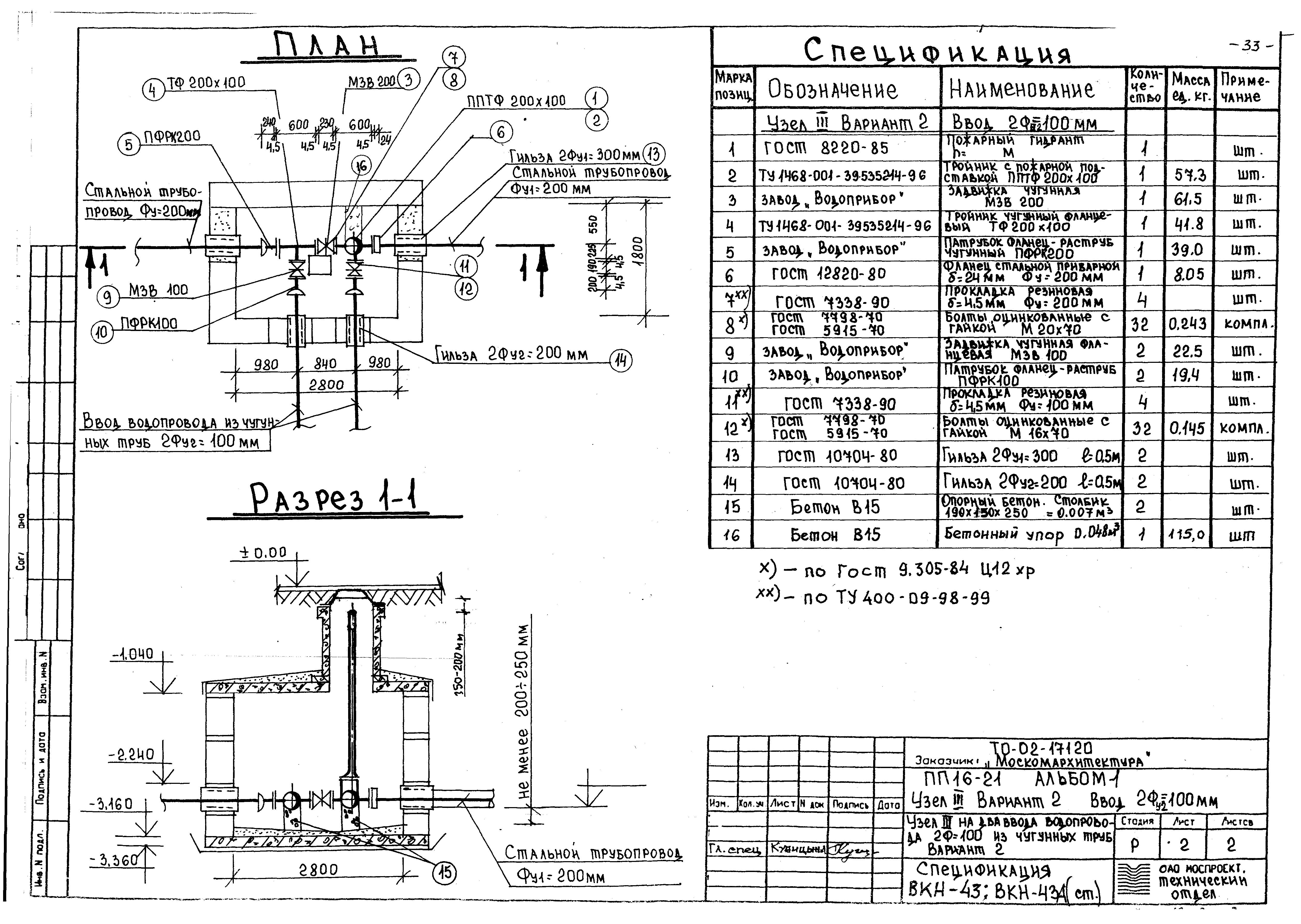 Альбом ПП 16-21