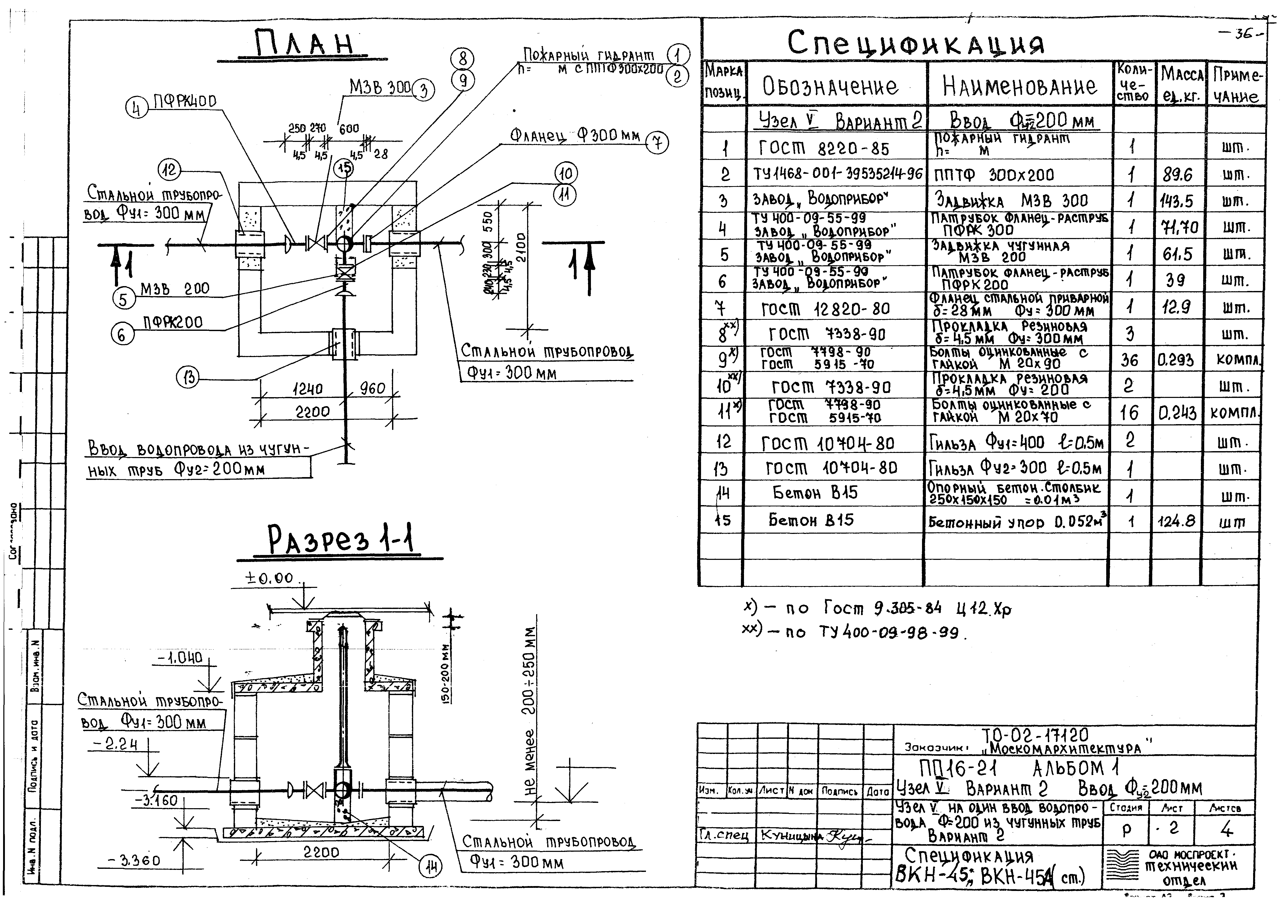 Альбом ПП 16-21