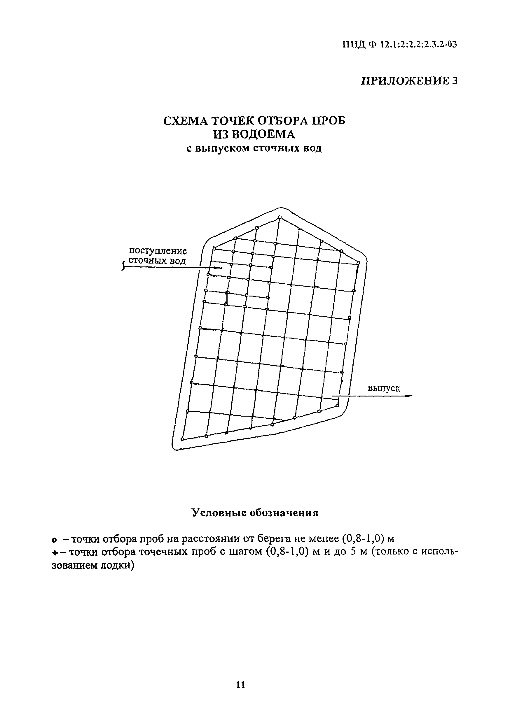 ПНД Ф 12.1:2:2.2:2.3.2-03