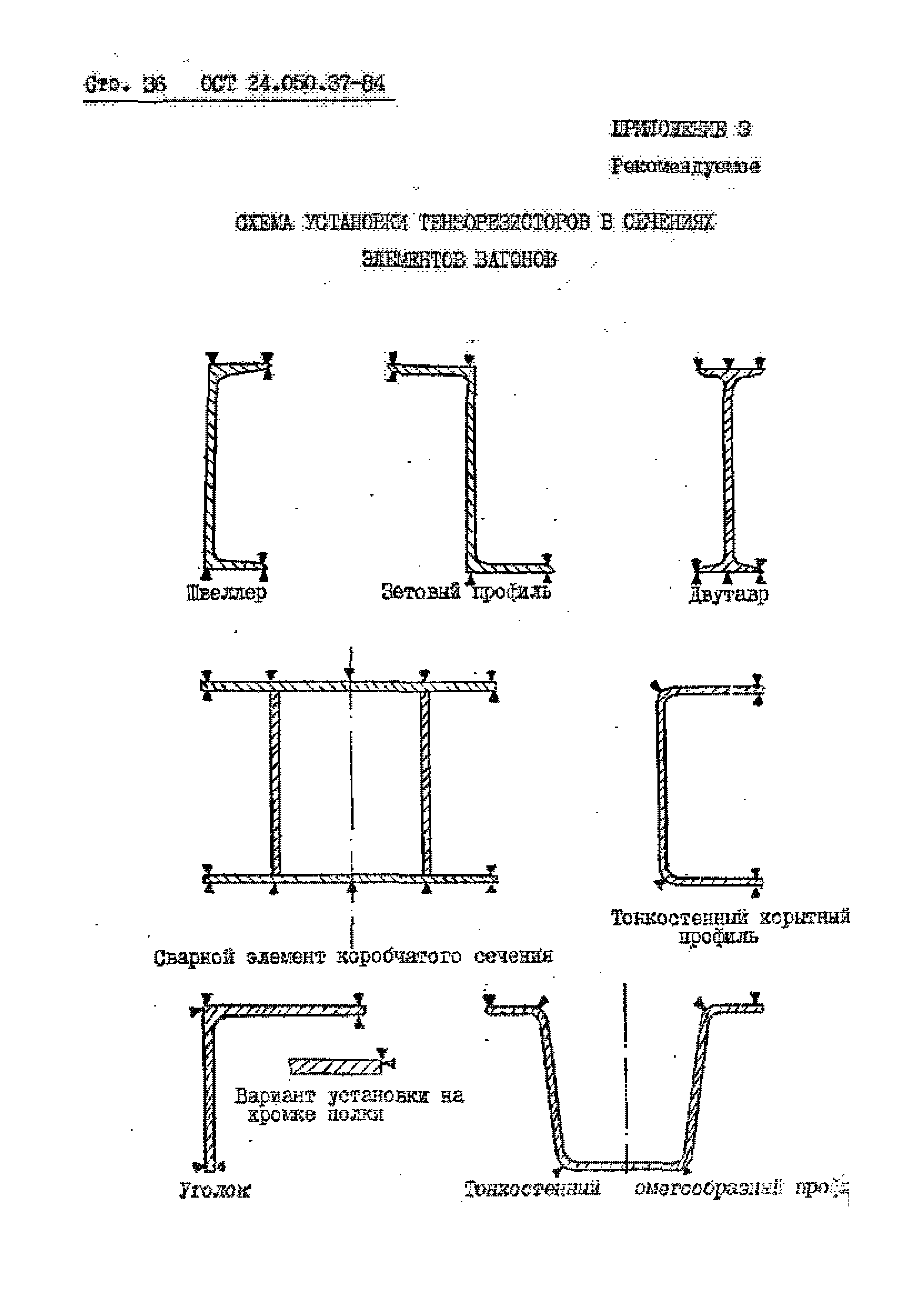 ОСТ 24.050.37-84