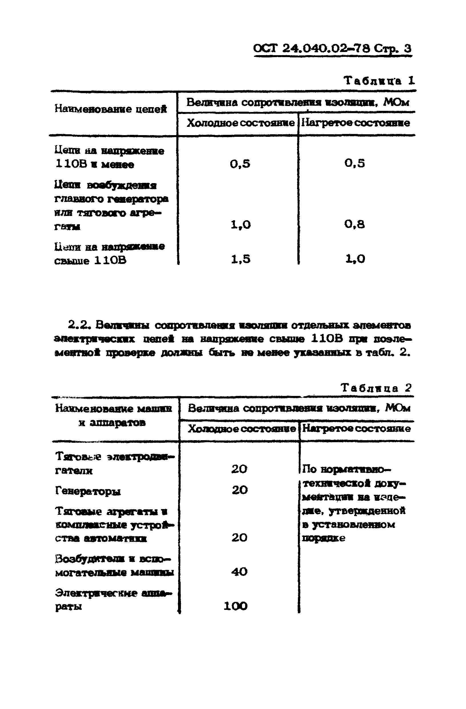 ОСТ 24.040.02-78