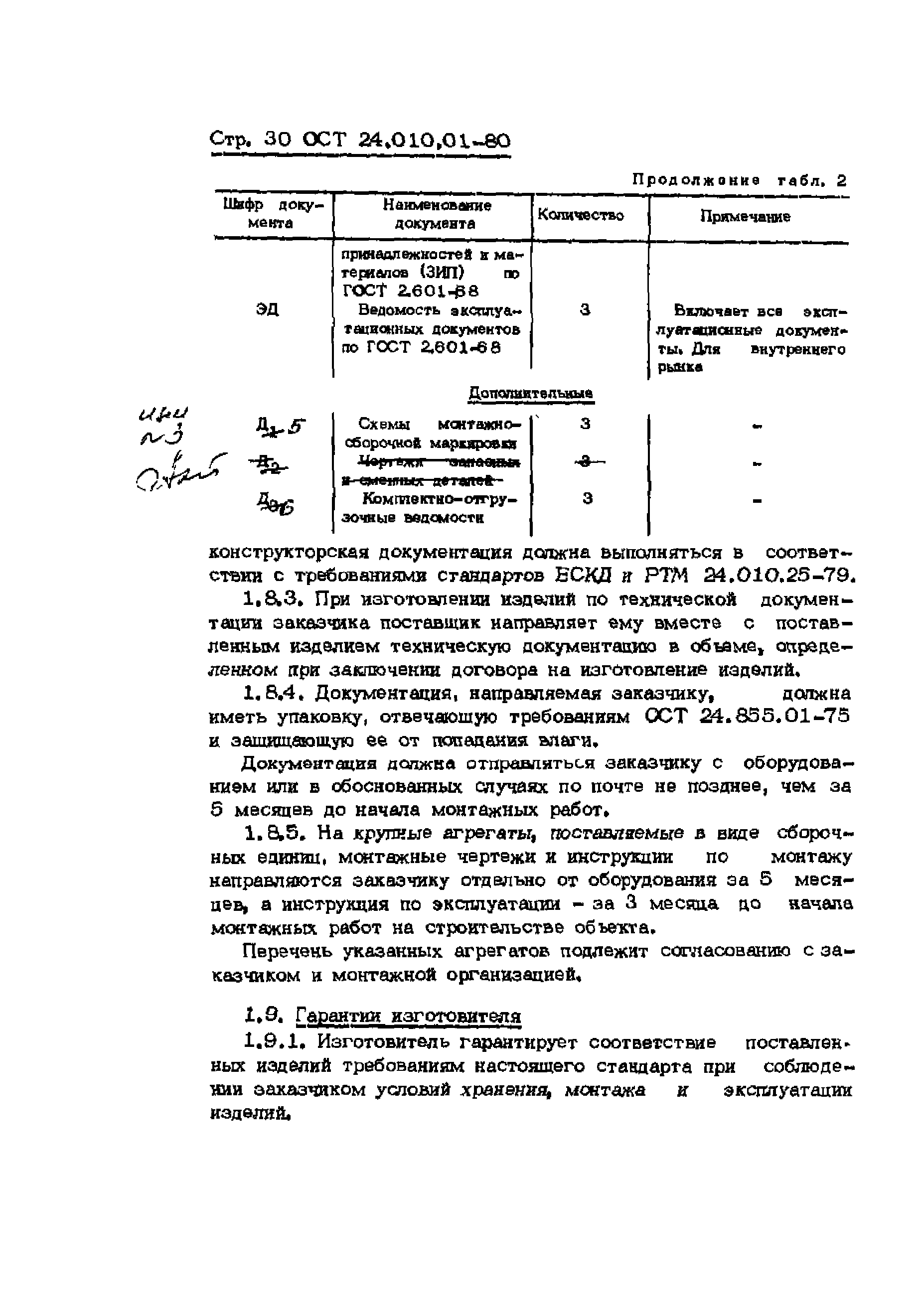 ОСТ 24.010.01-80