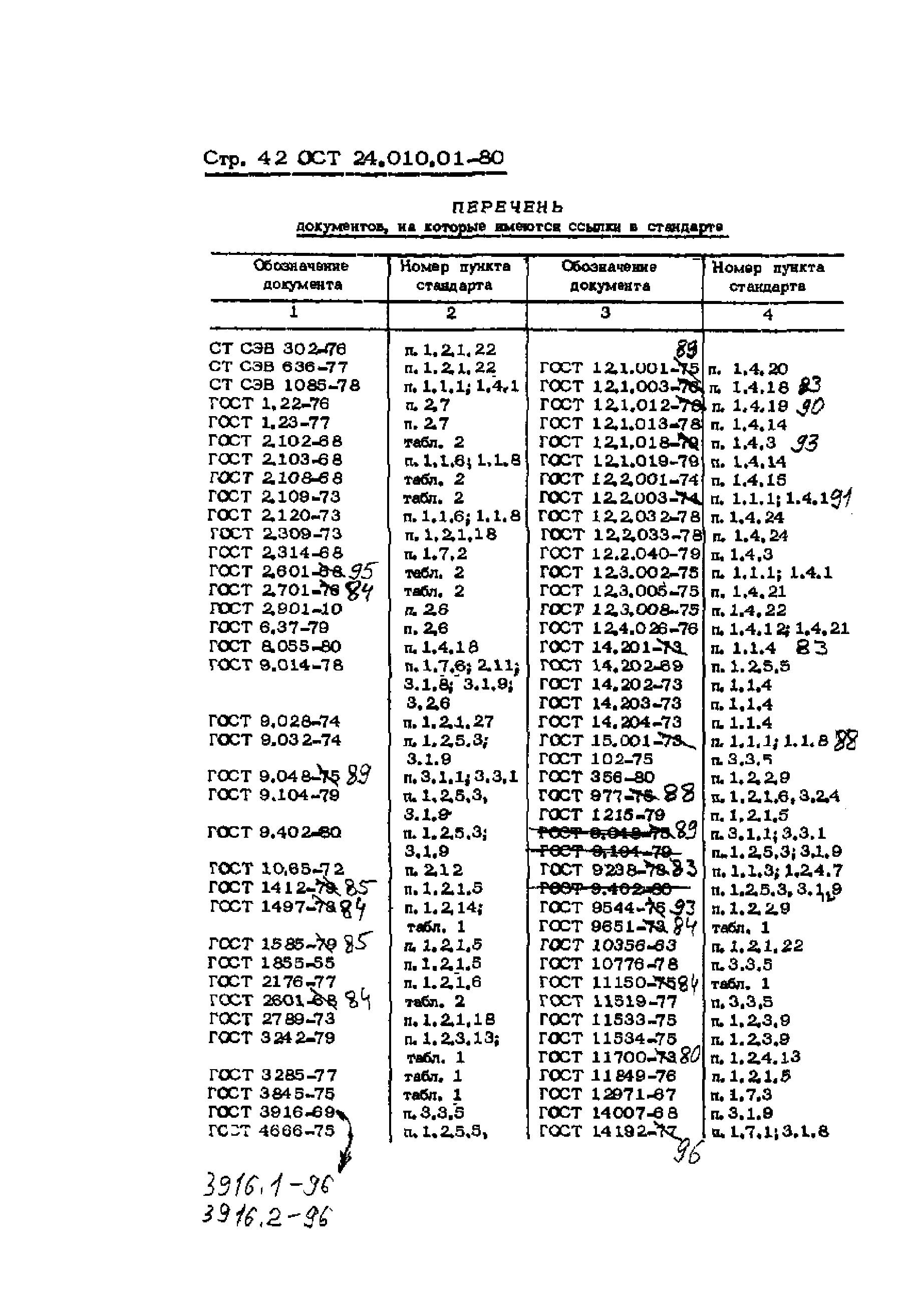 ОСТ 24.010.01-80