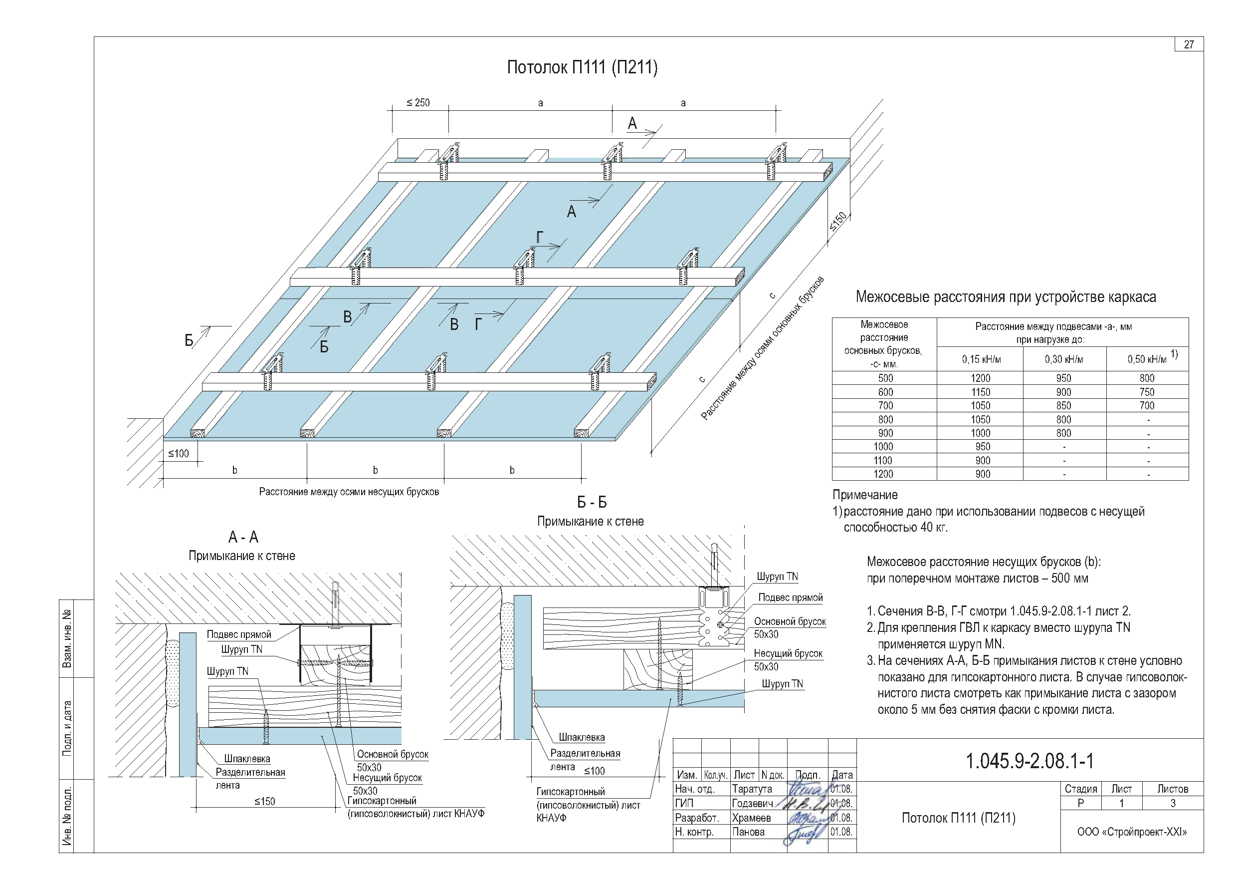 Серия 1.045.9-2.08