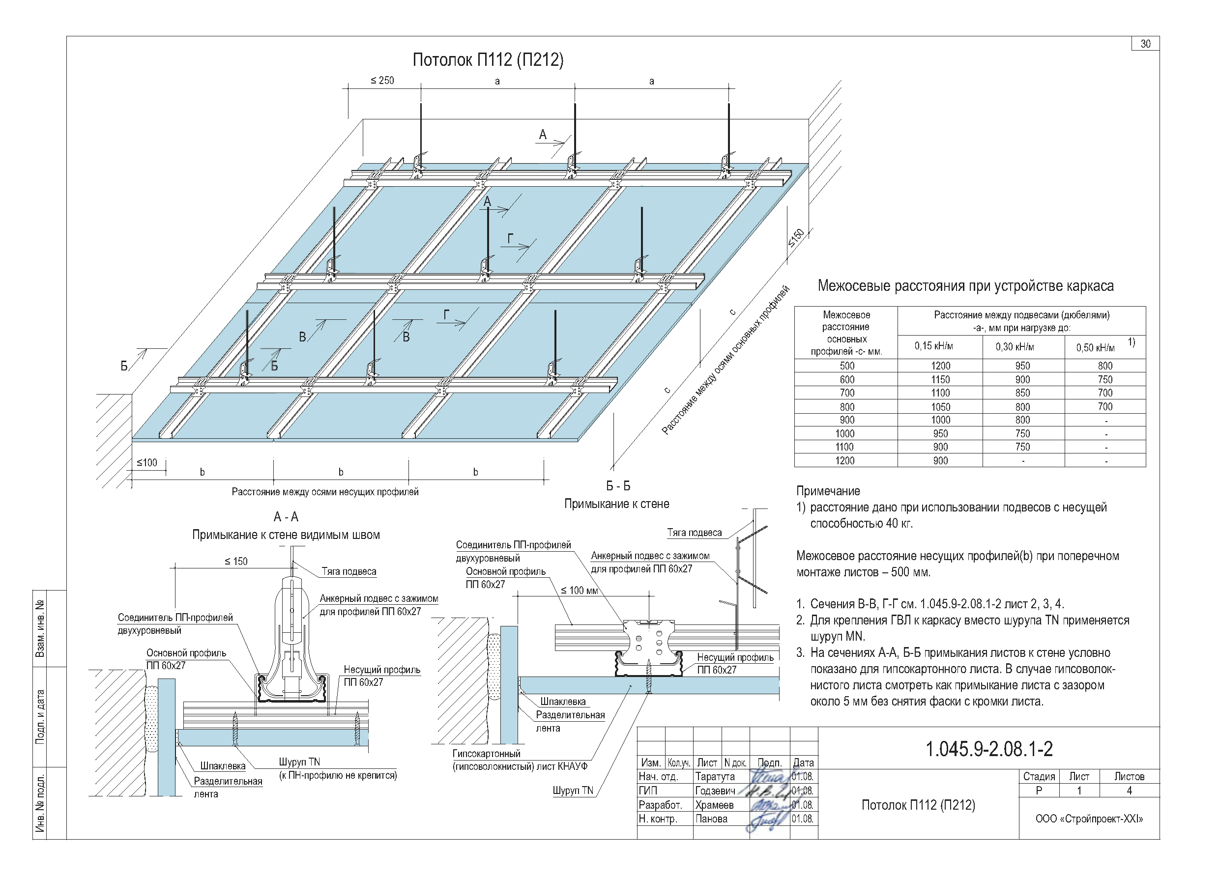 Серия 1.045.9-2.08