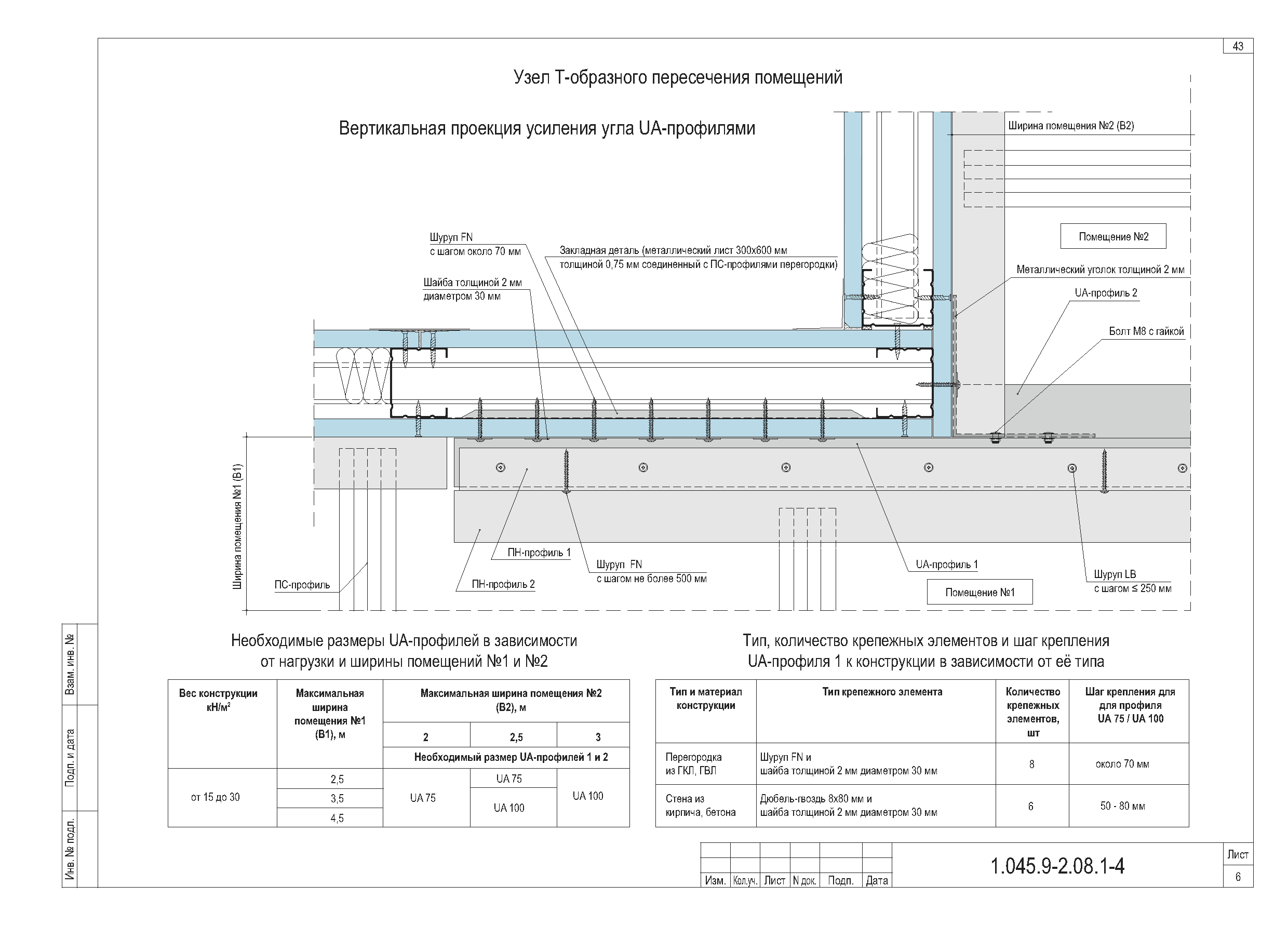 Серия 1.045.9-2.08