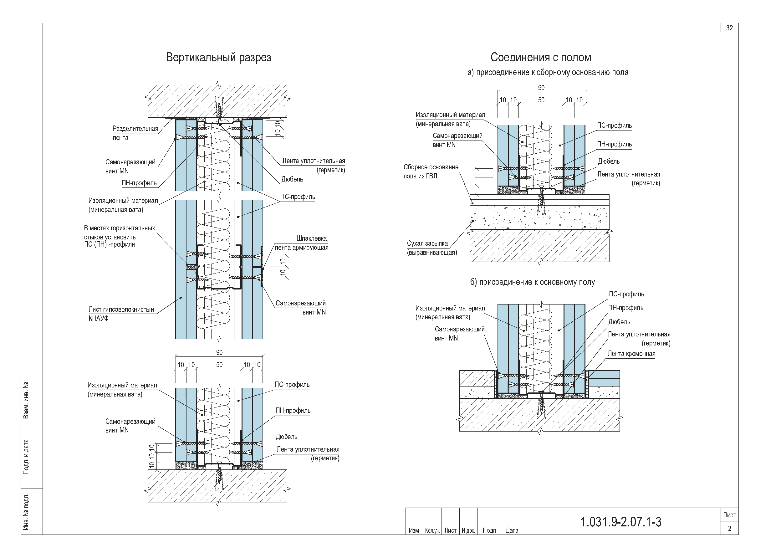 Серия 1.031.9-3.07