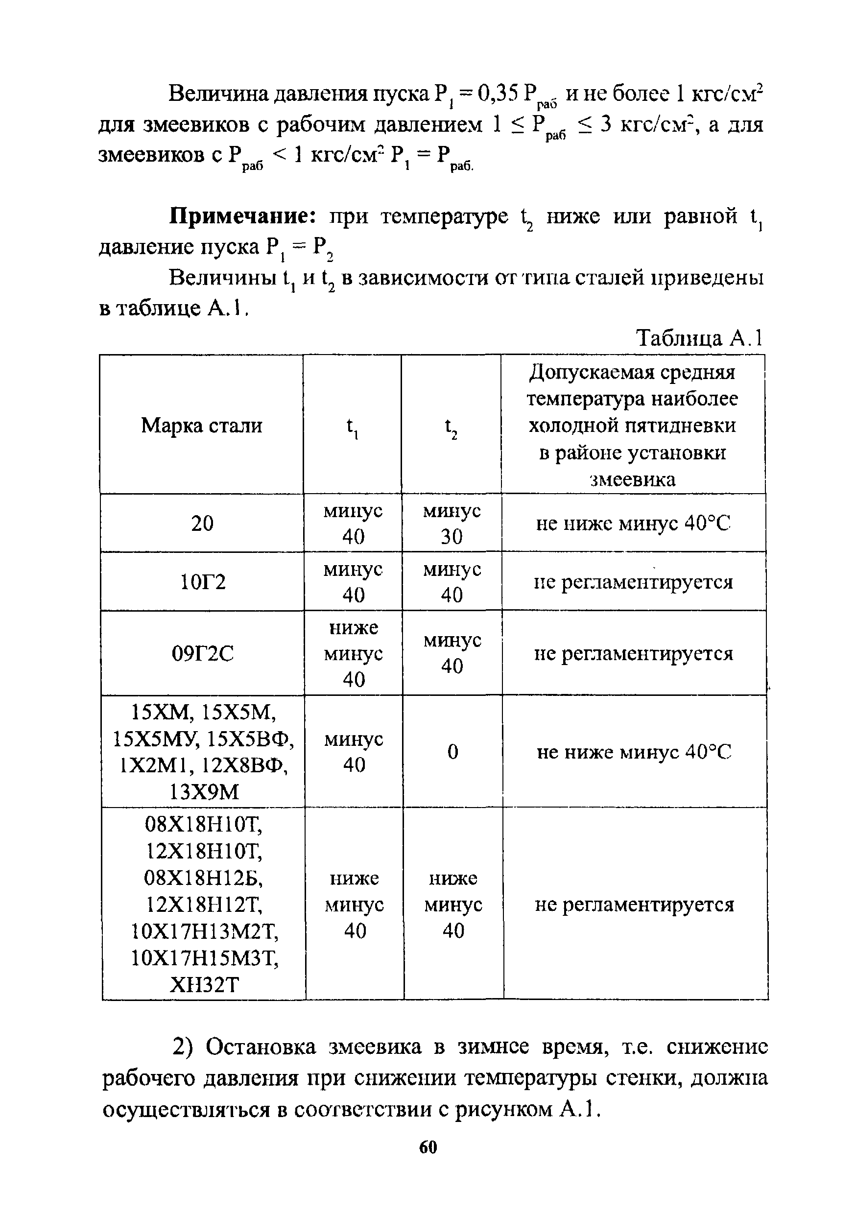 РД 26-02-80-2004