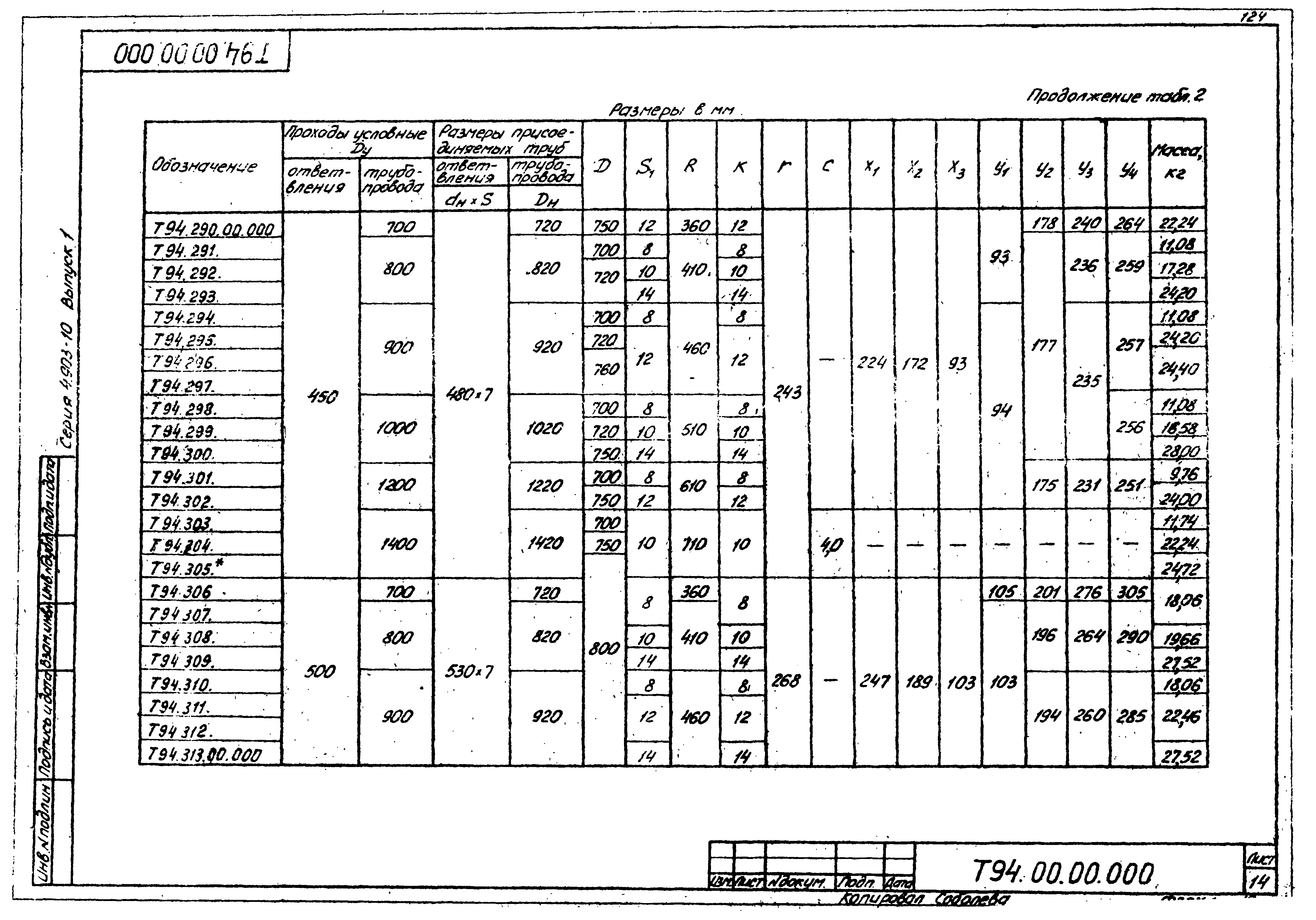 Серия 4.903-10