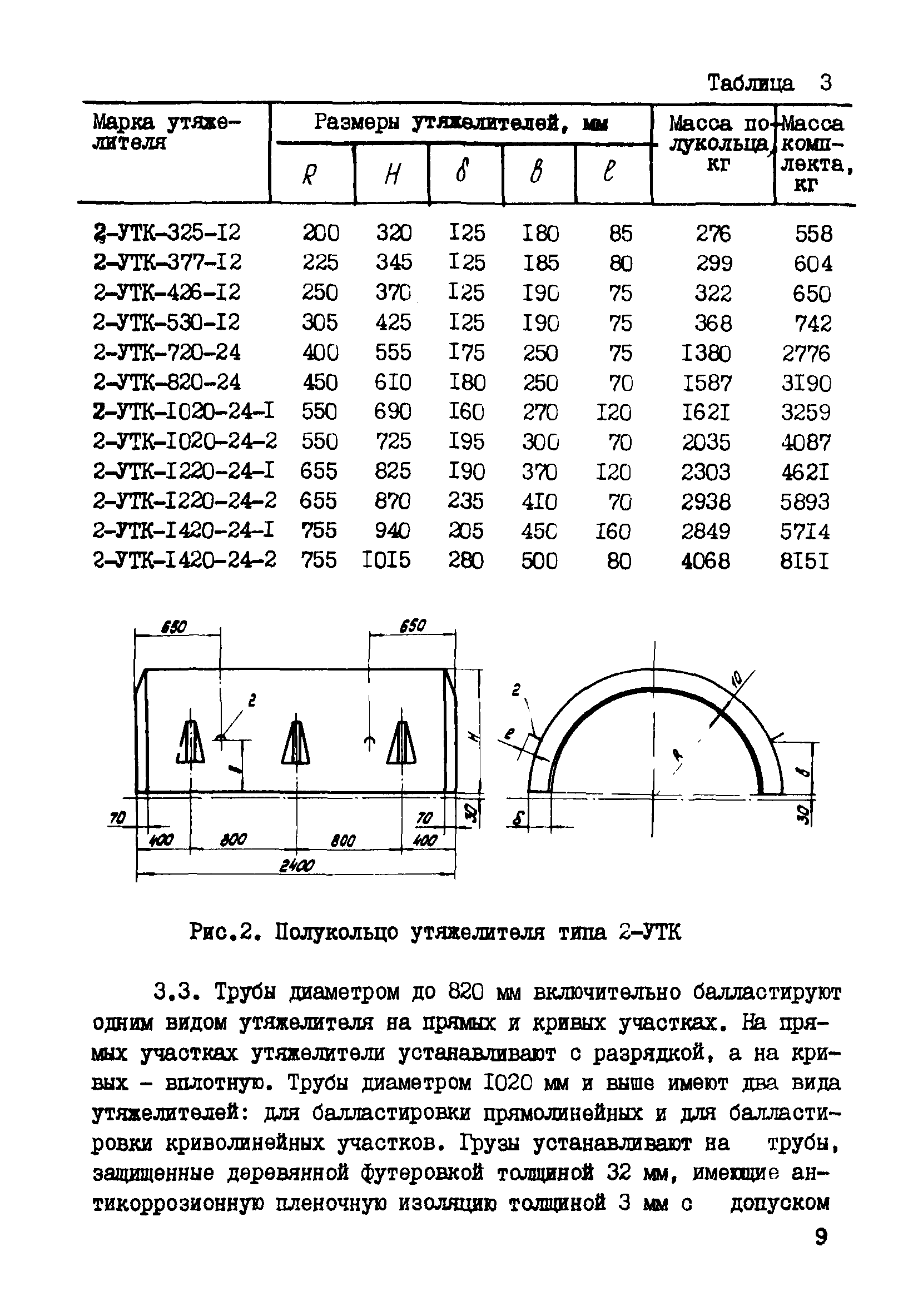 Р 589-86