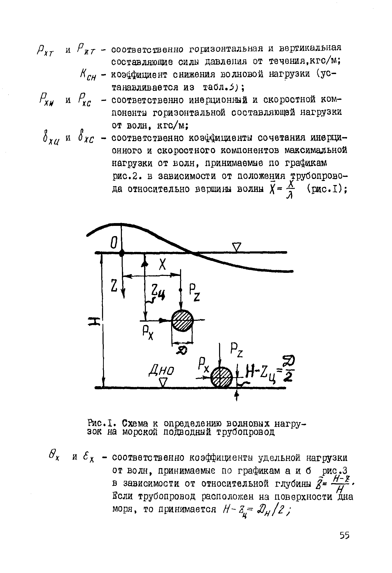 Р 412-81