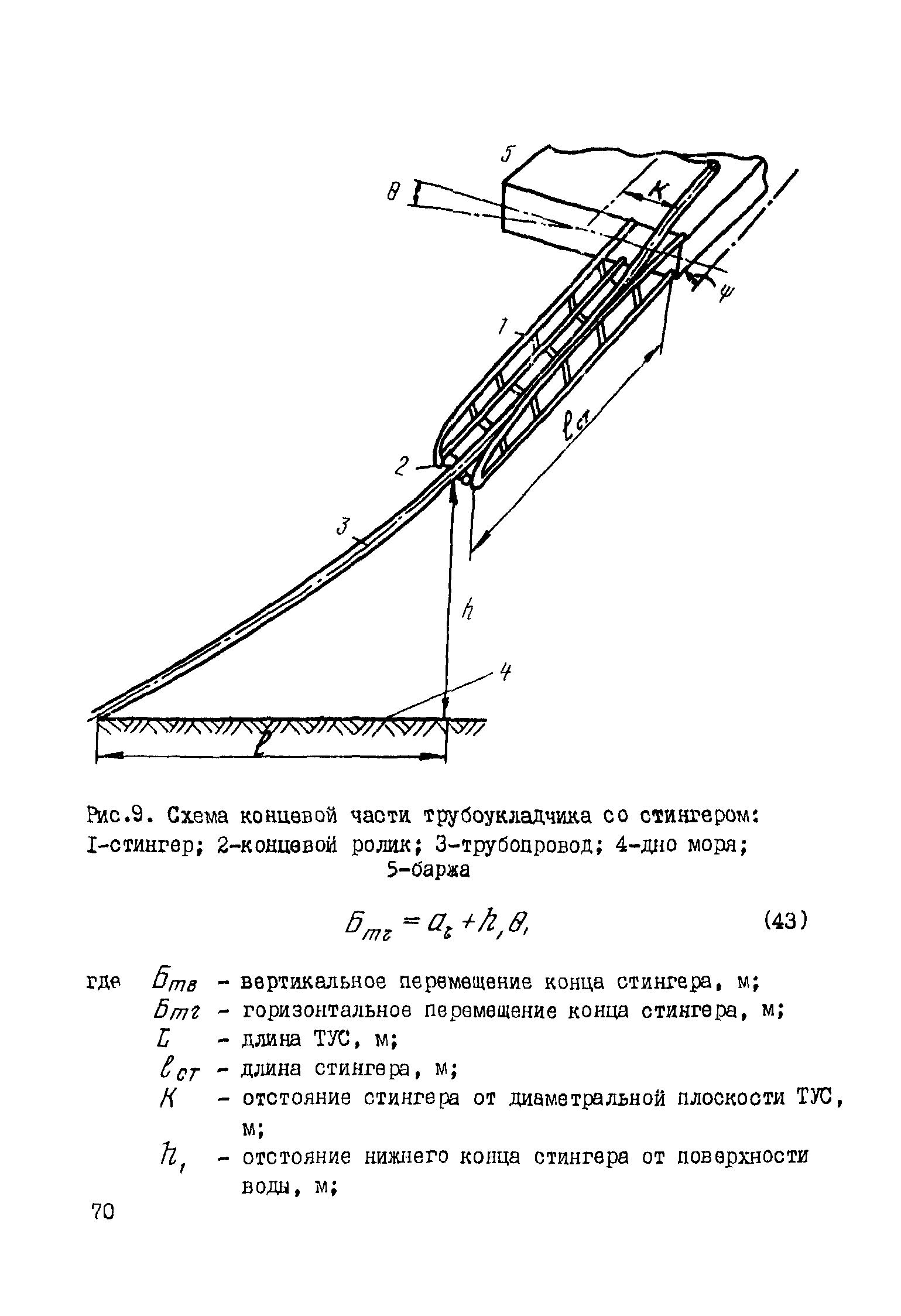 Р 412-81