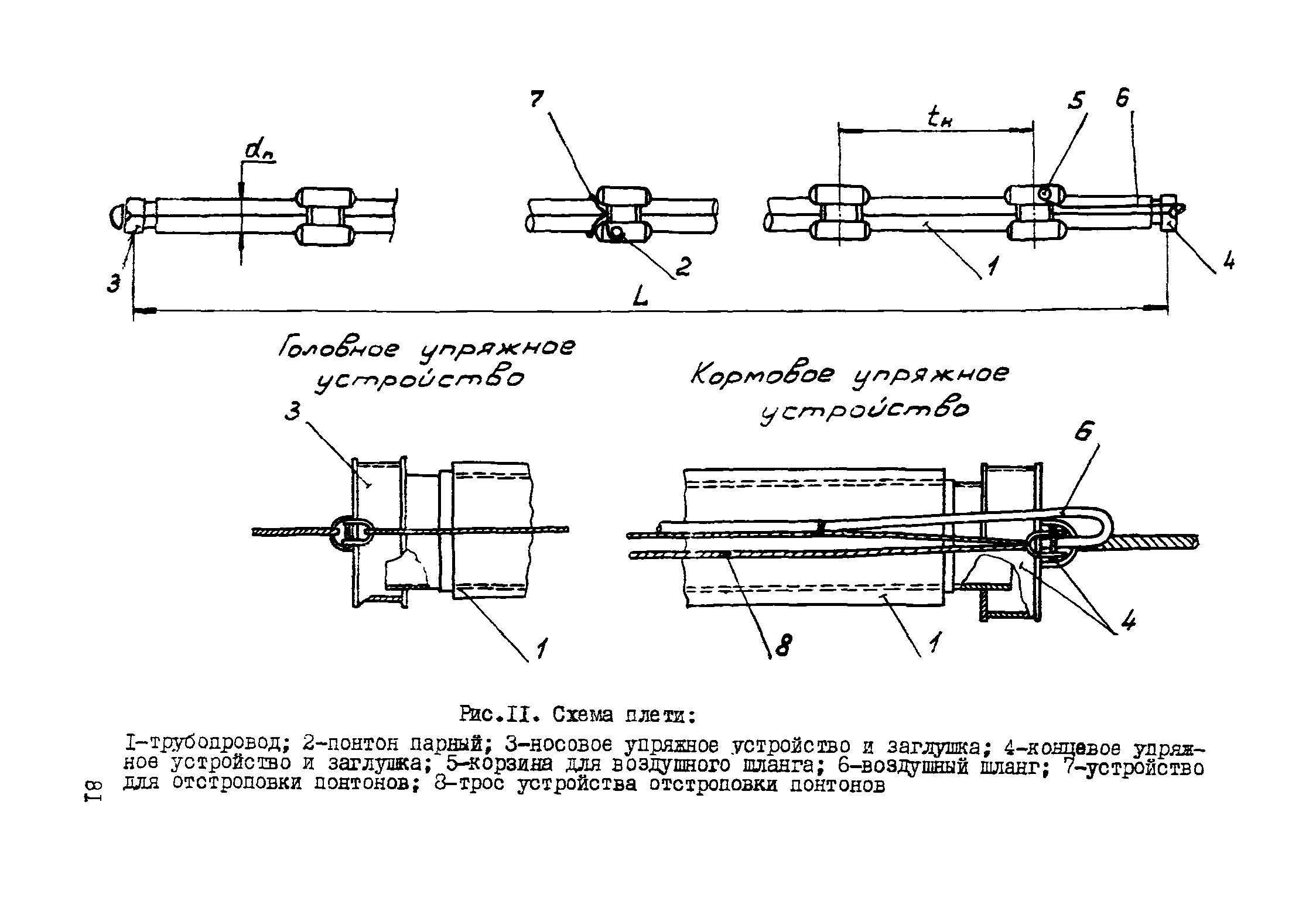 Р 412-81