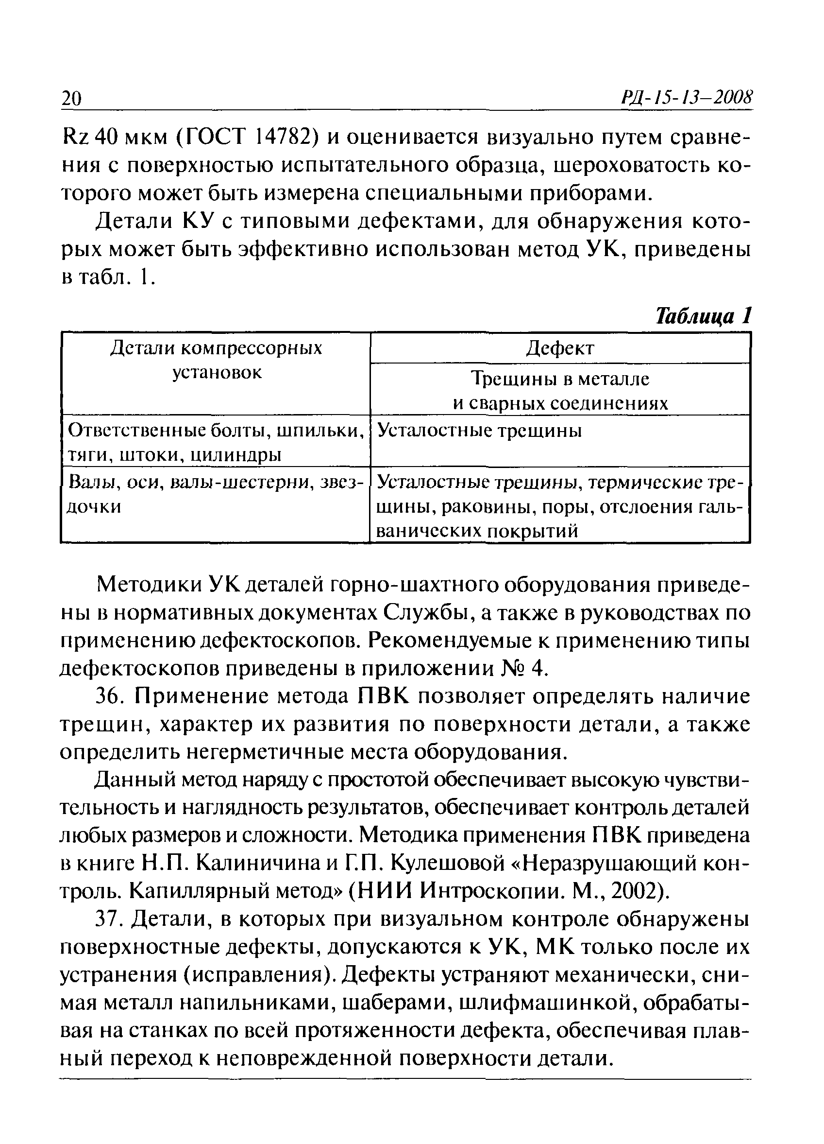 РД 15-13-2008