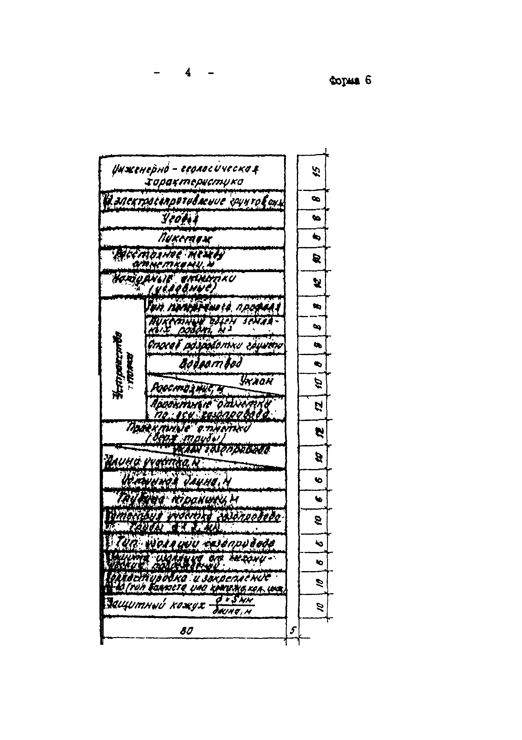 ВСН 51-03-01-76