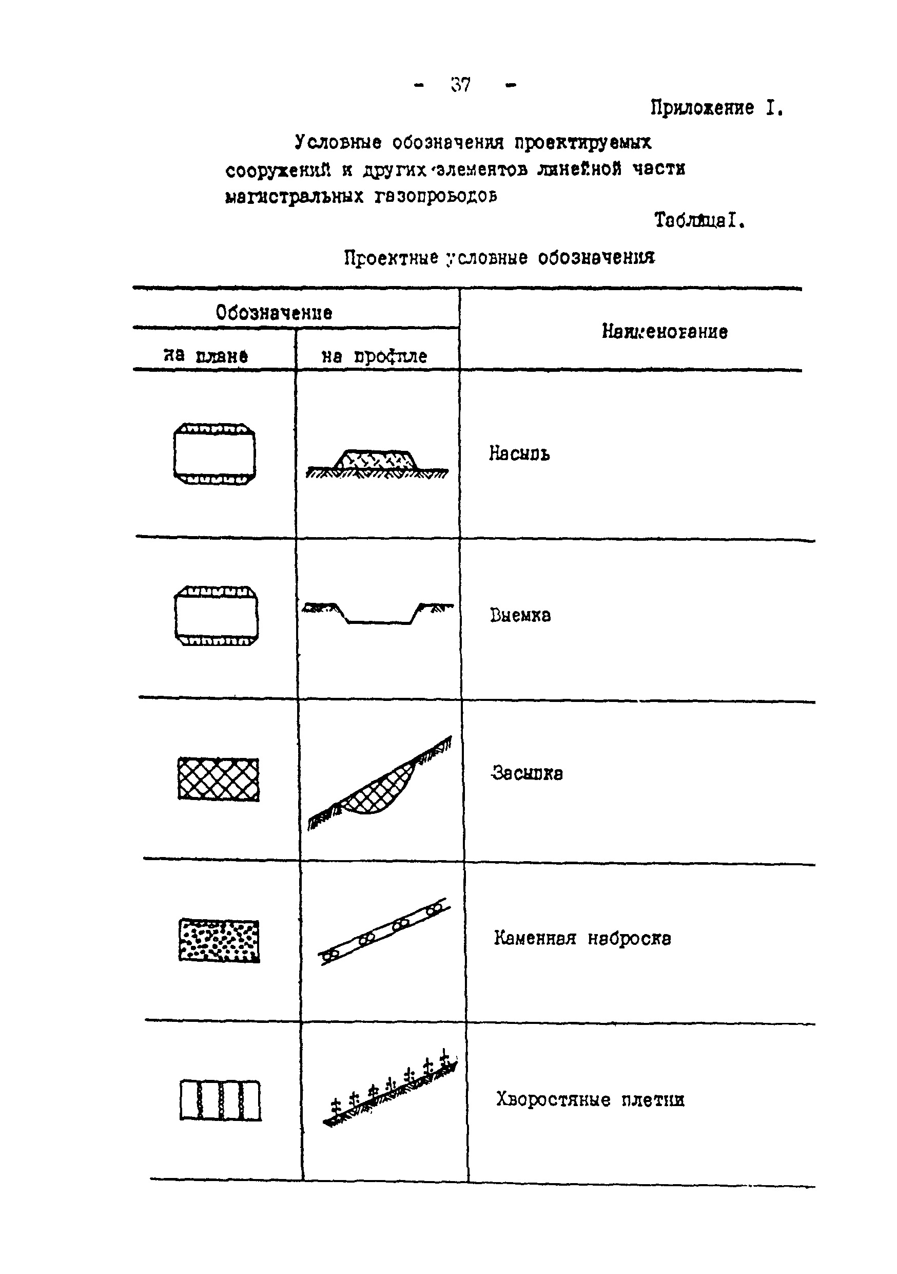 ВСН 51-03-01-76