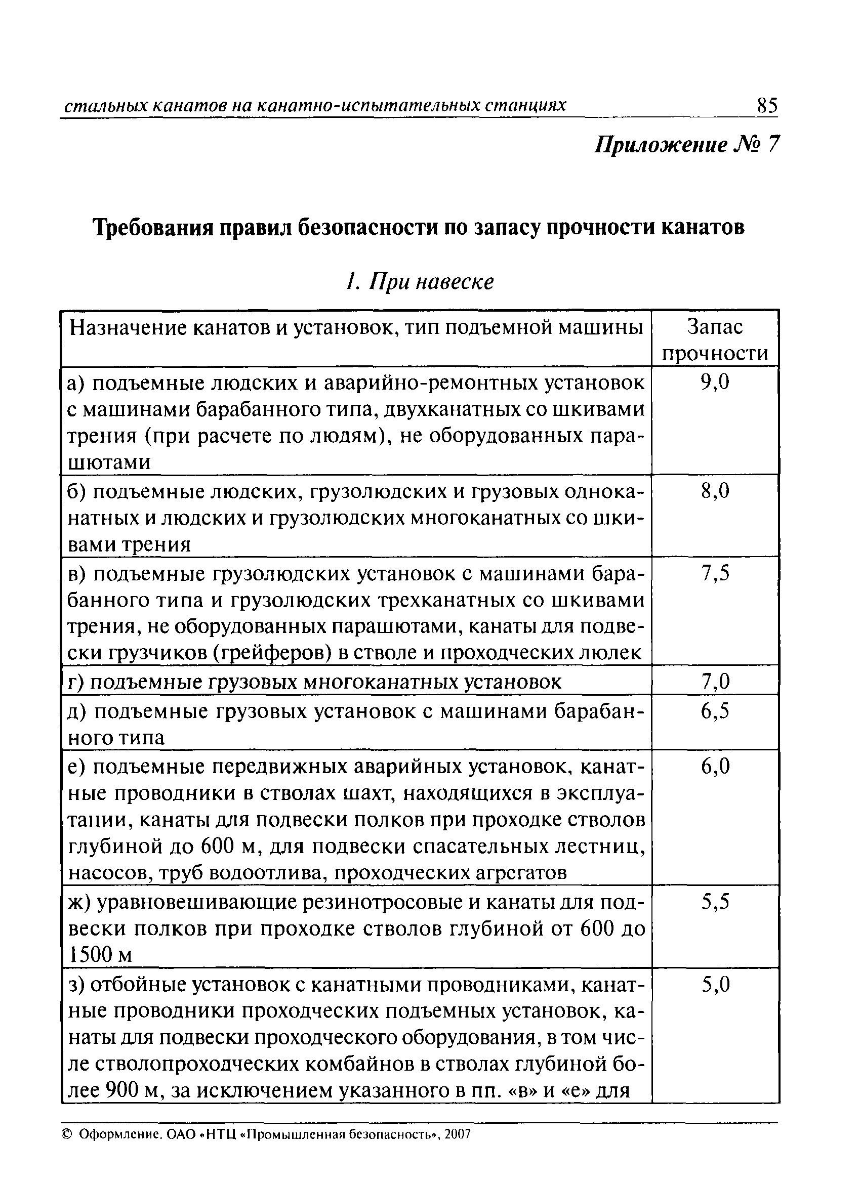 РД 15-12-2007