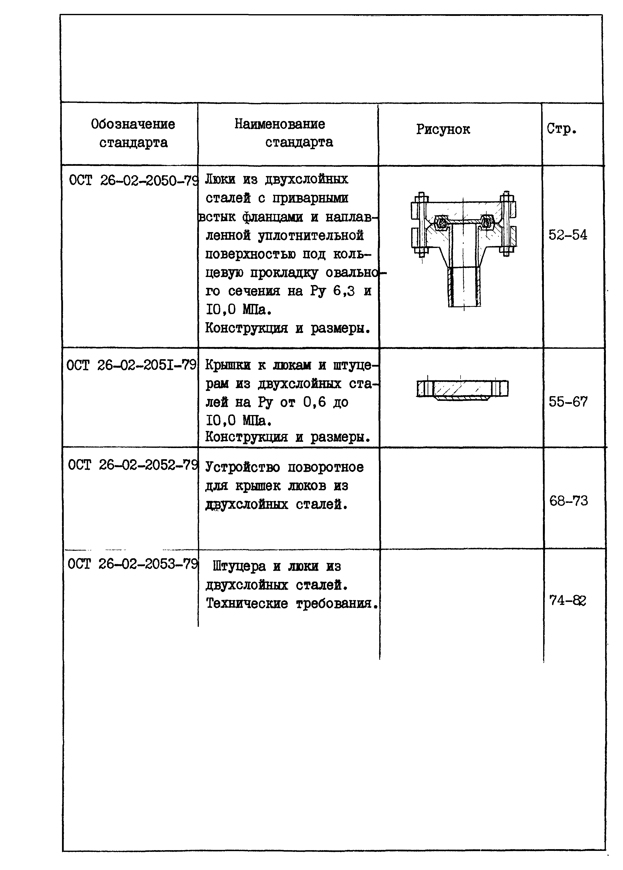 ОСТ 26-02-2053-79