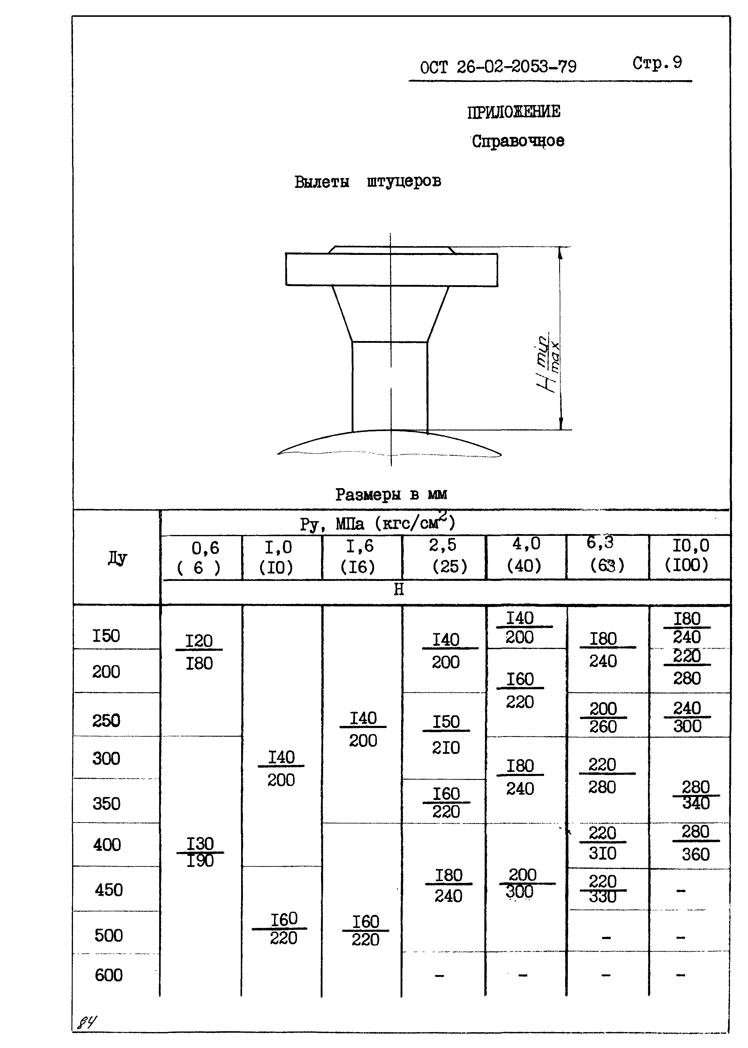 ОСТ 26-02-2053-79