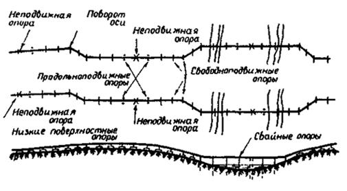 Описание: Безимени-1