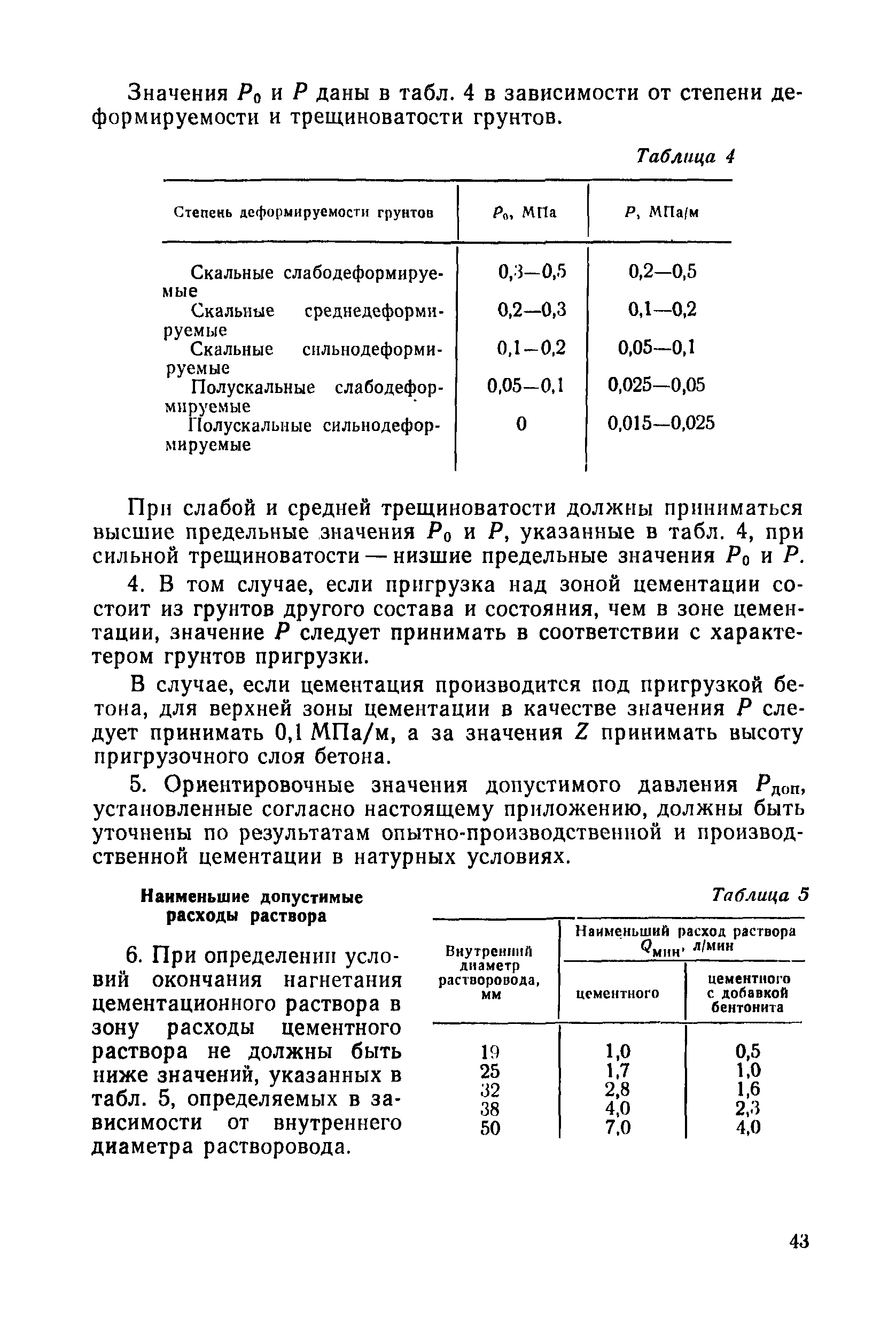 ВСН 34-83