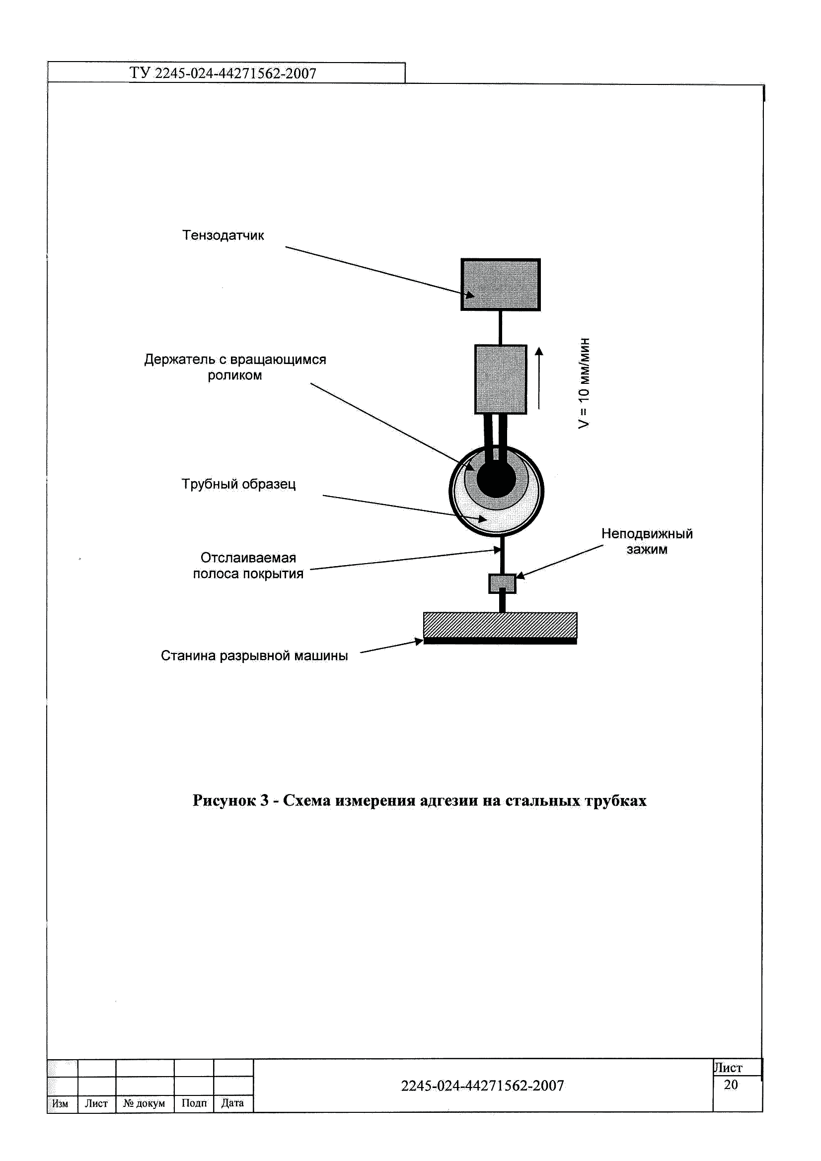 ТУ 2245-024-82119587-2007