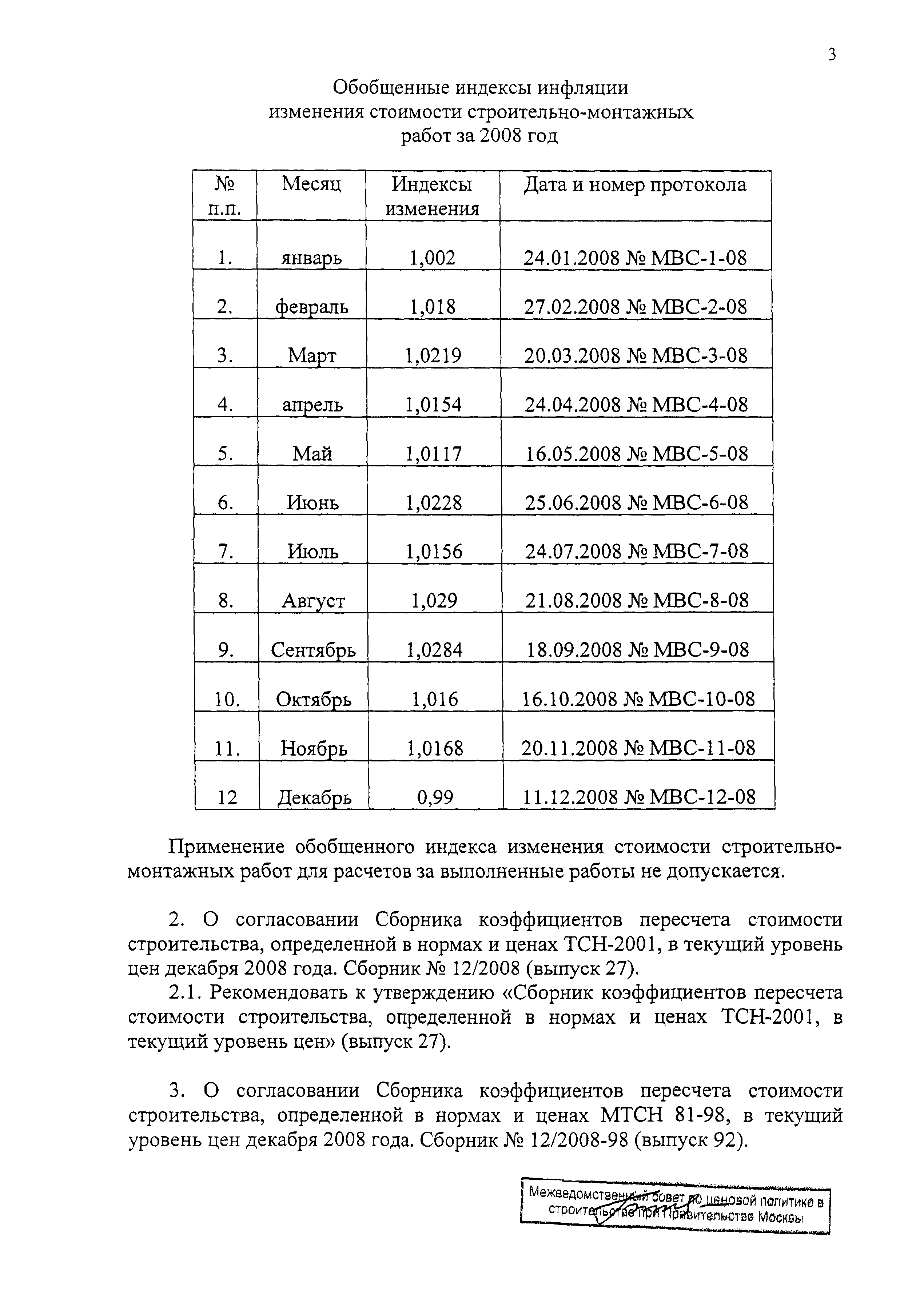 Протокол МВС-12-08