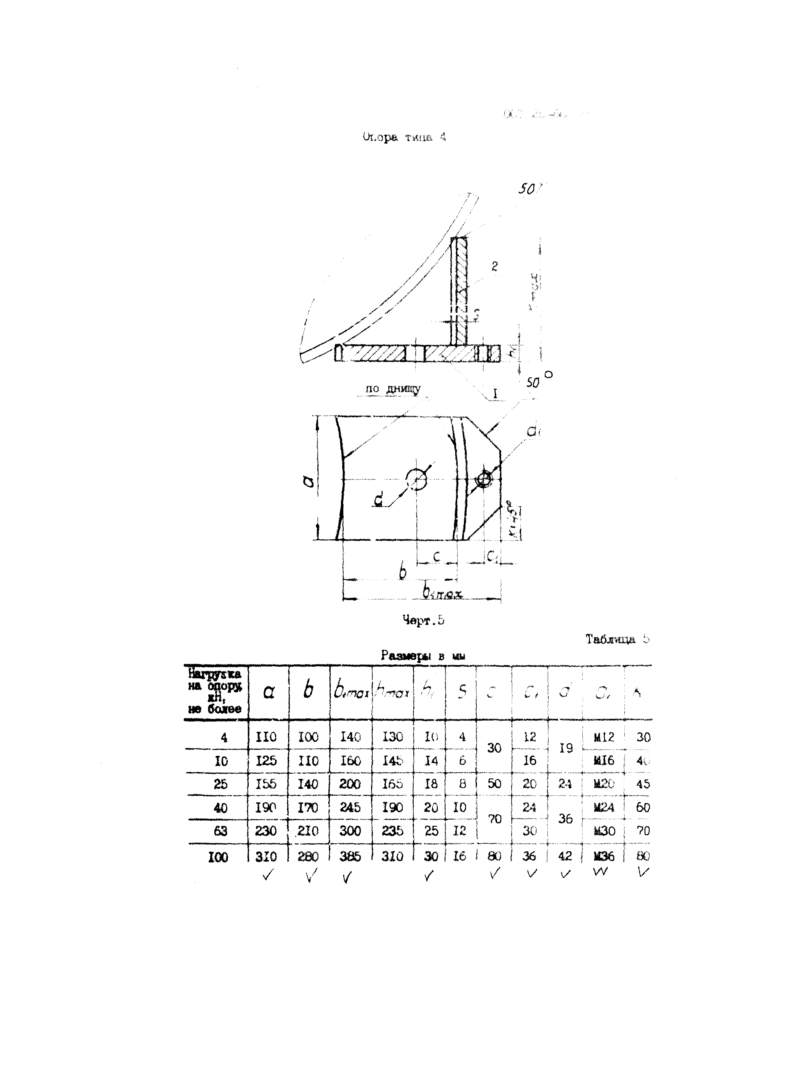 ОСТ 26-665-87