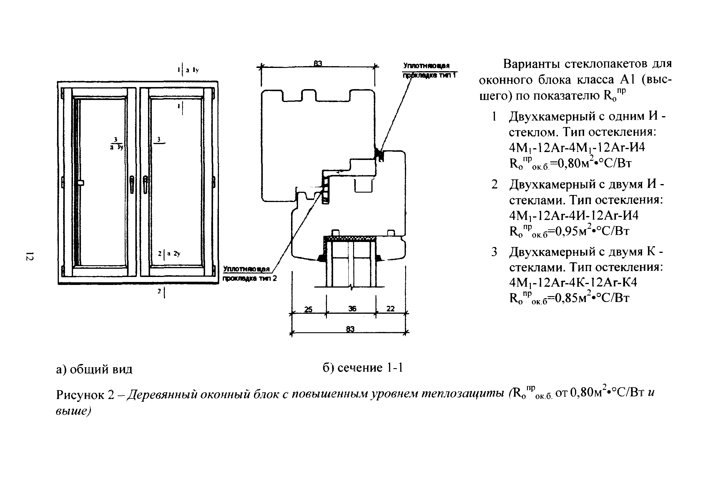 ТР 199-08