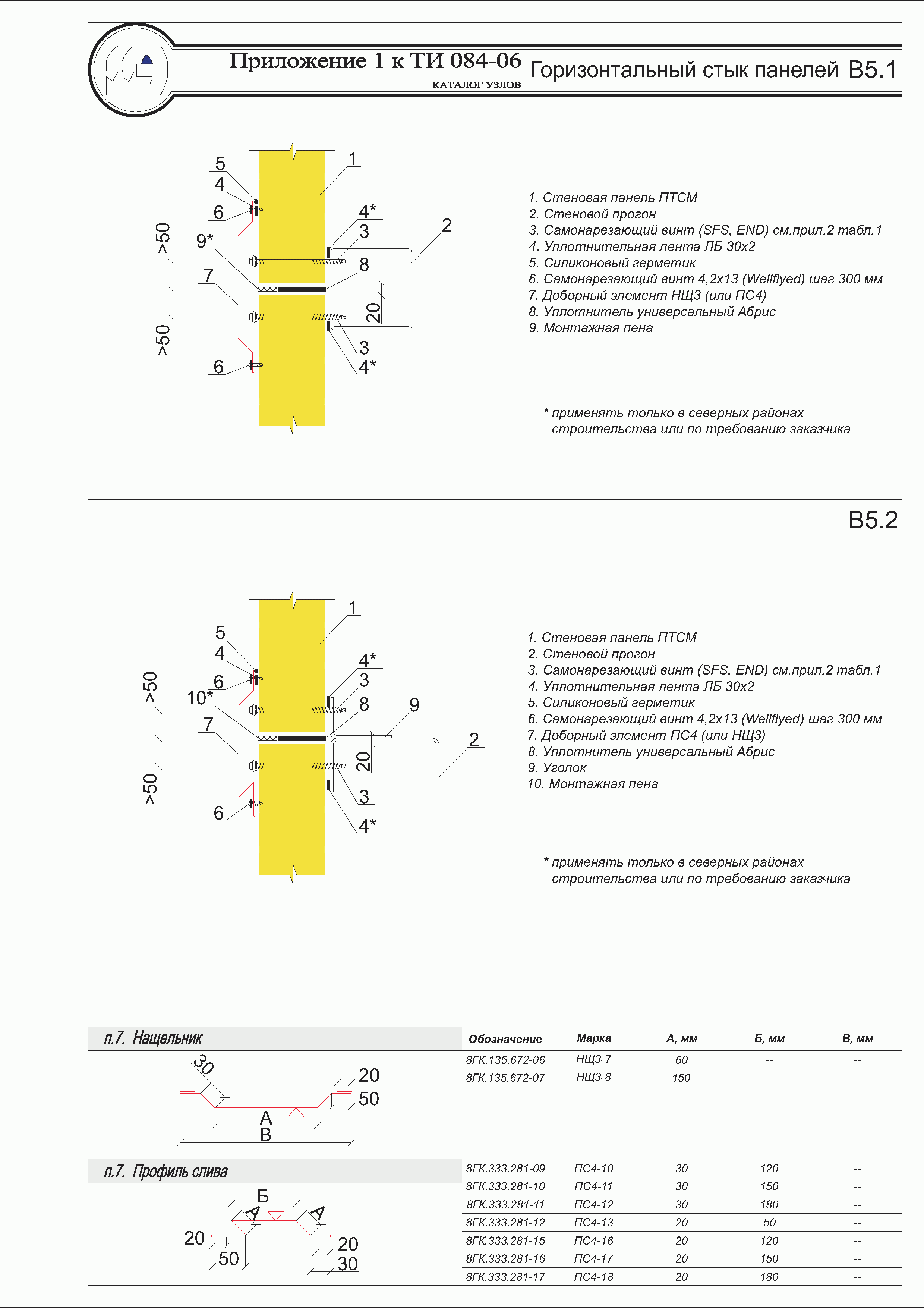 ТИ 084-06