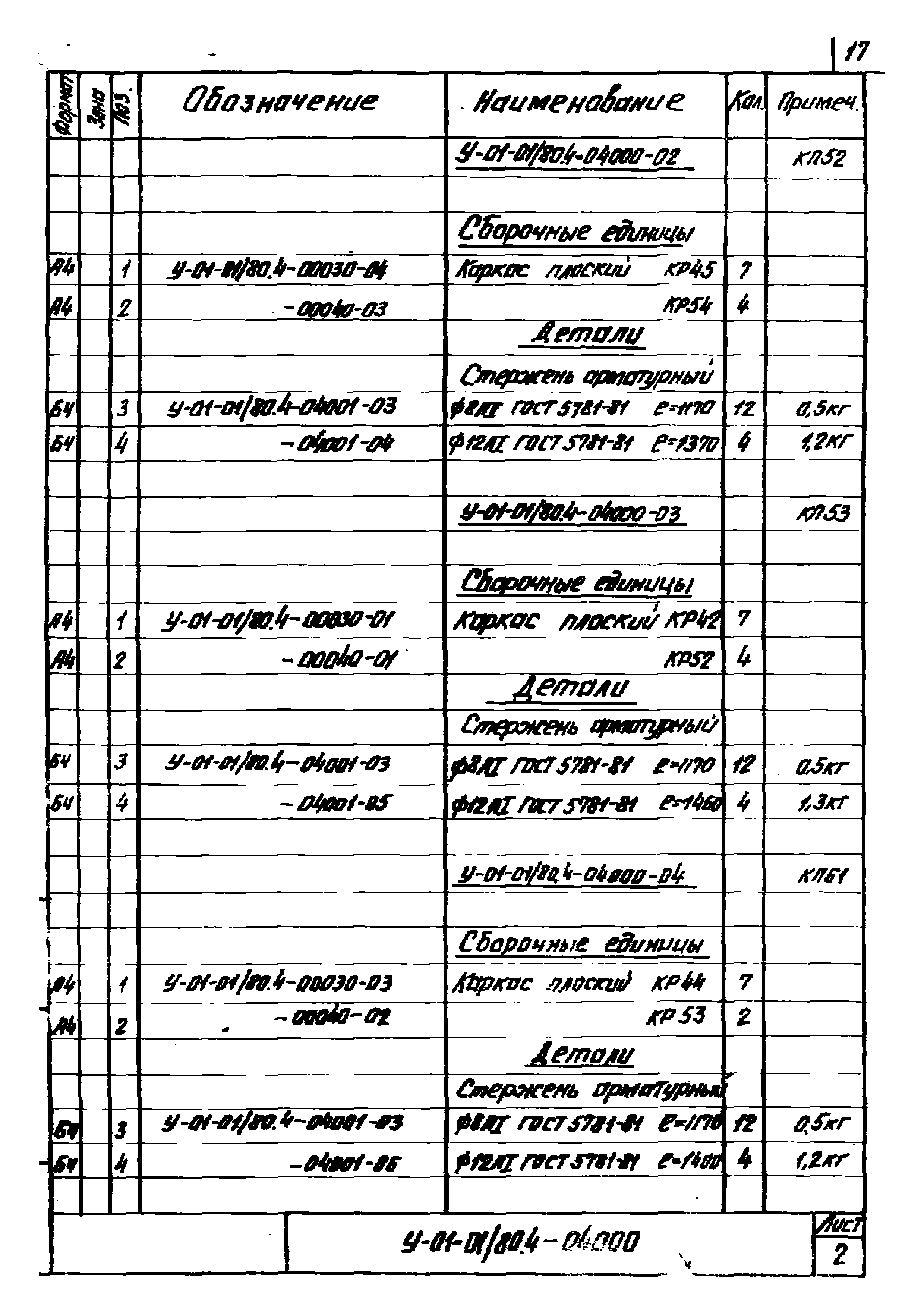 Серия У-01-01/80