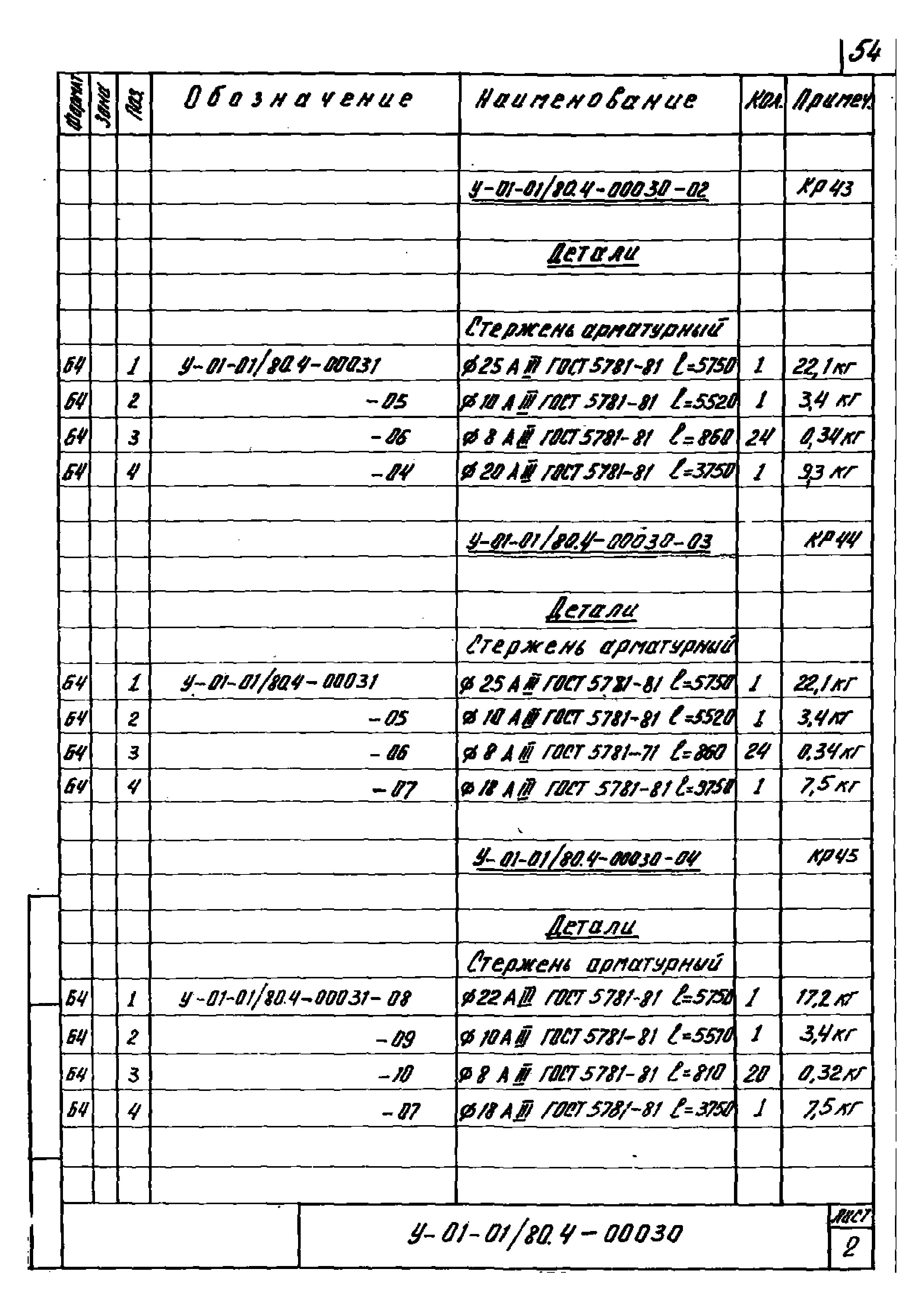 Серия У-01-01/80